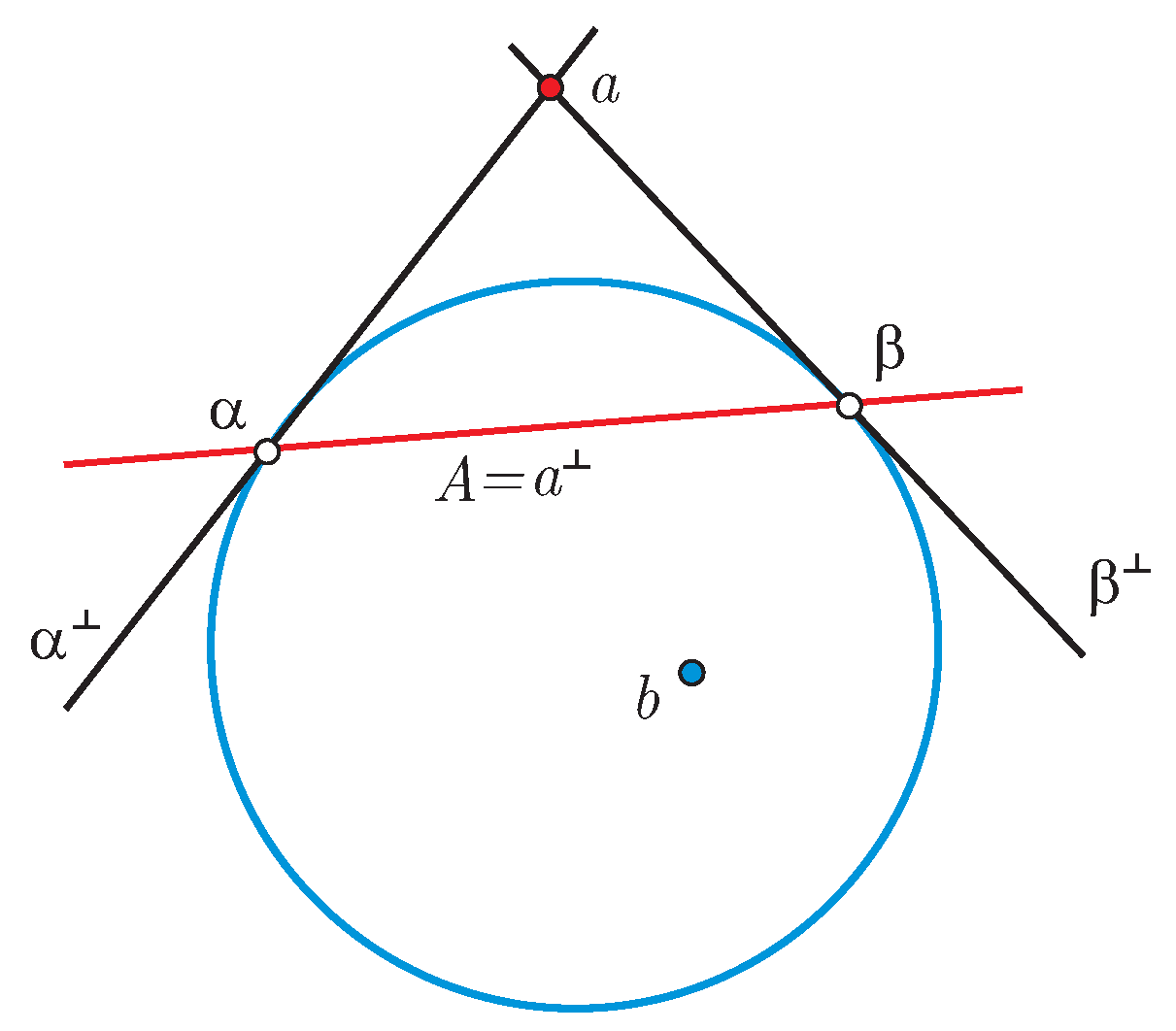 Universe 04 00003 g002 550