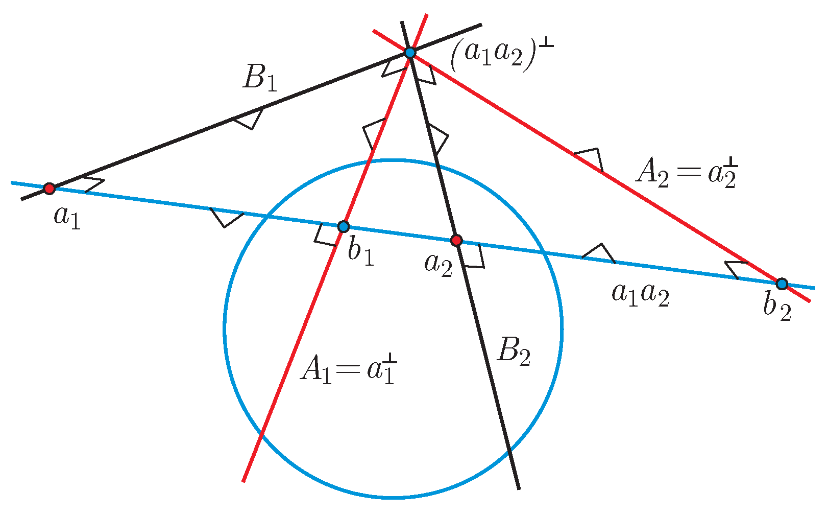 Universe 04 00003 g004 550