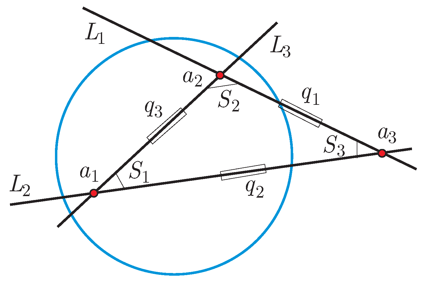 Amazon | Hyperbolic Triangle Centers: The Special