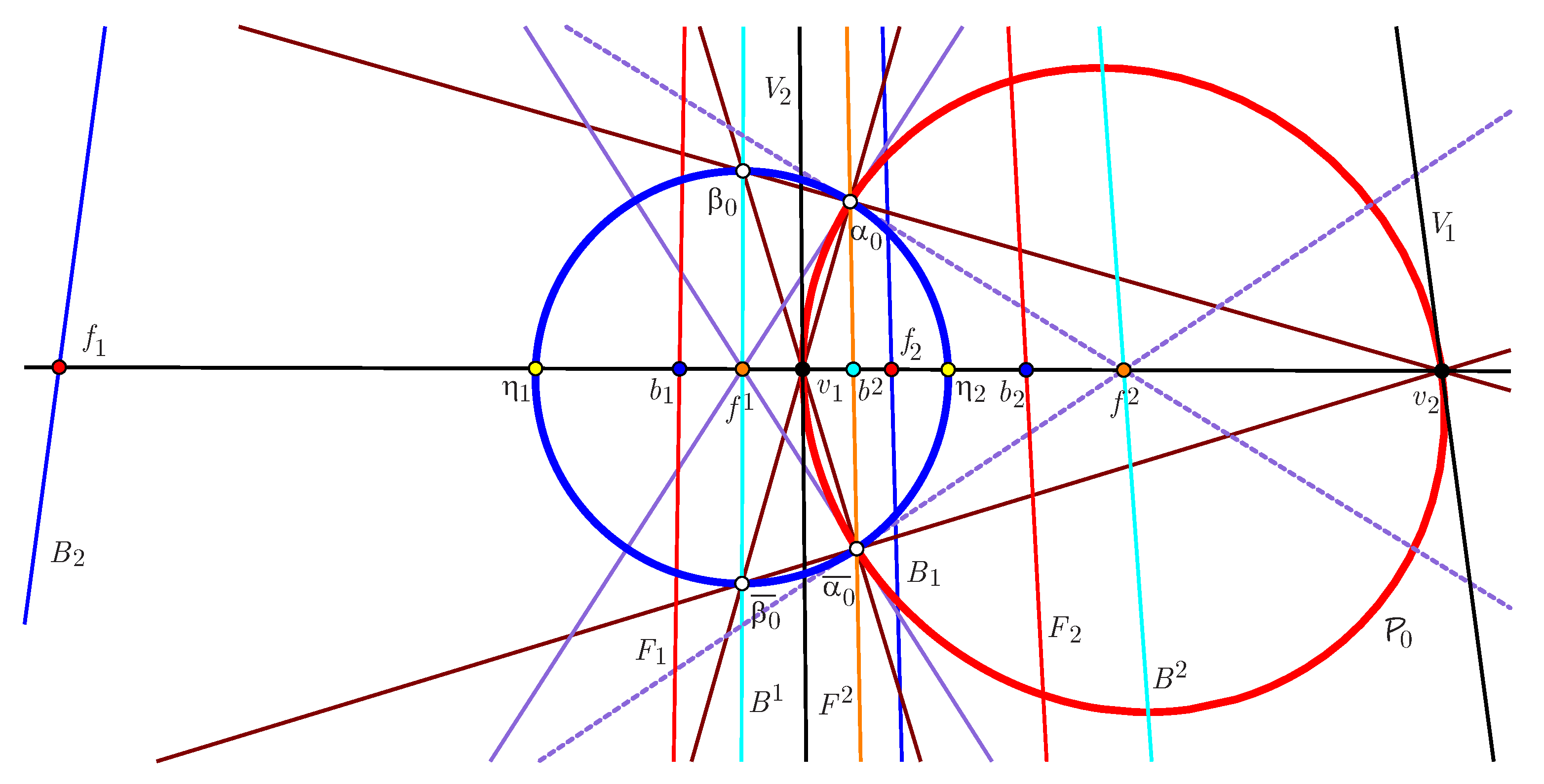 Universe 04 00003 g009 550