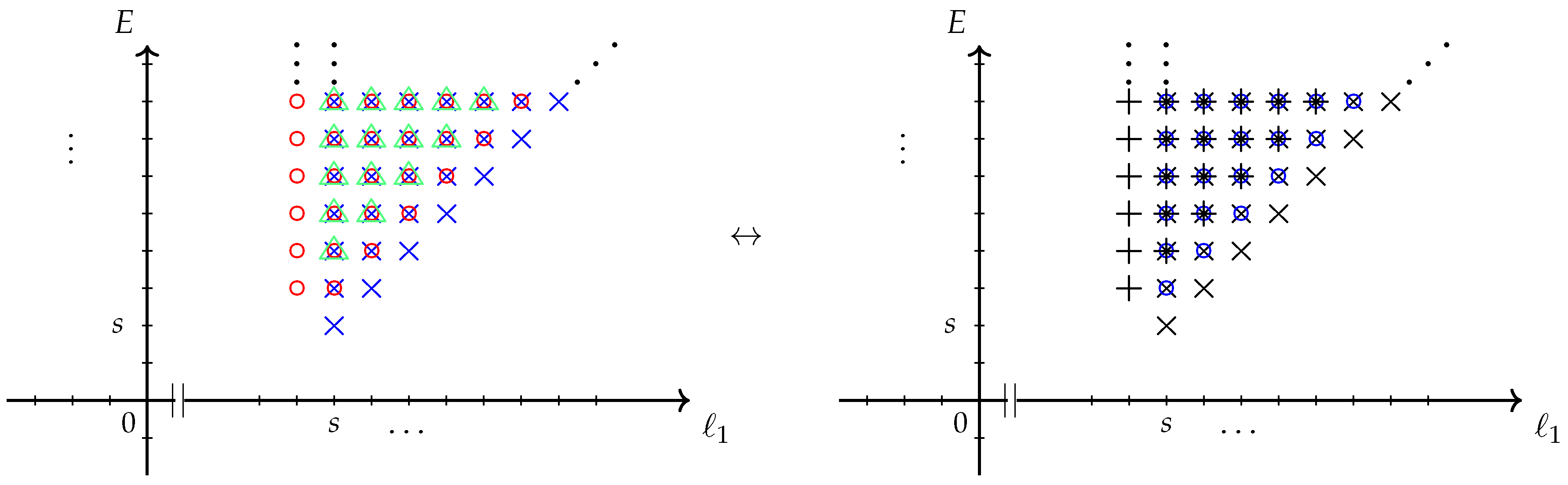 Universe 04 00004 g004