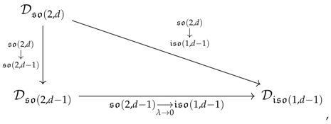 Universe 04 00004 i010