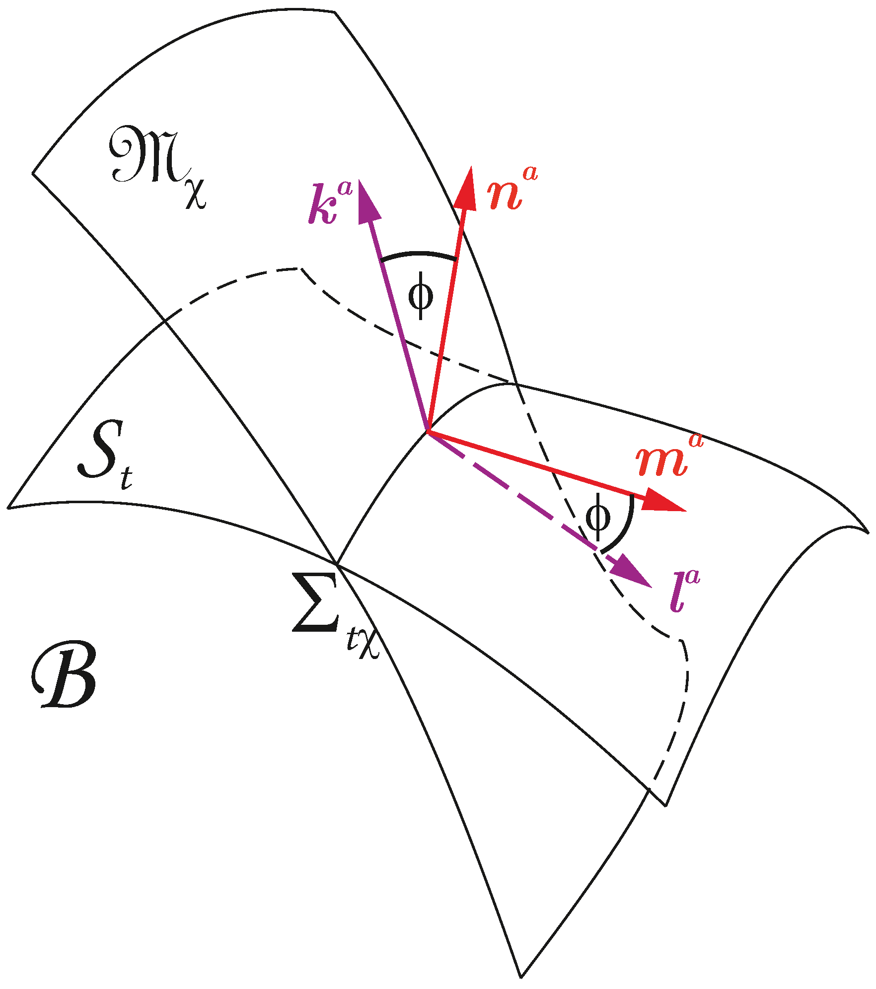 Universe 04 00009 g001 550