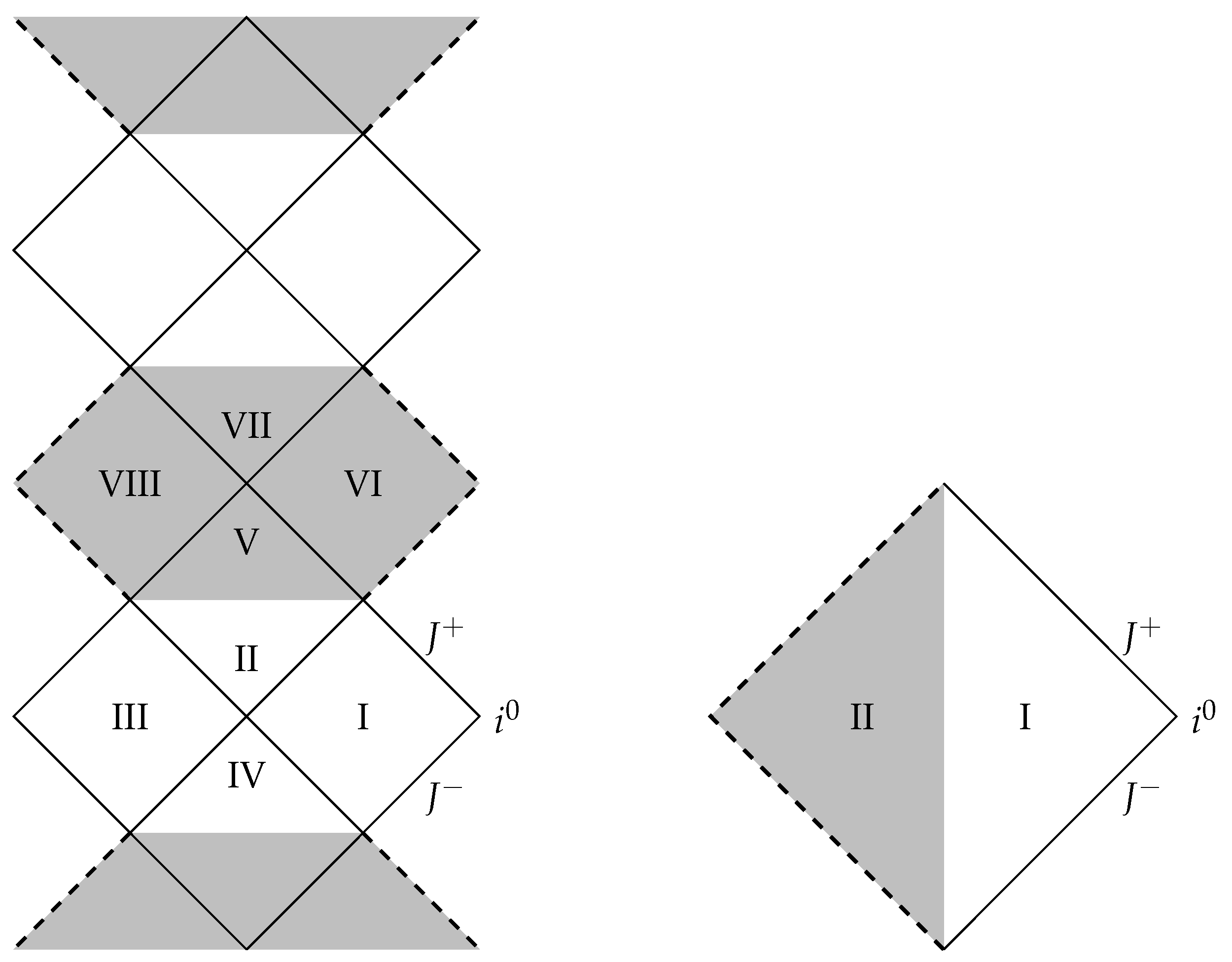 Universe 04 00012 g001