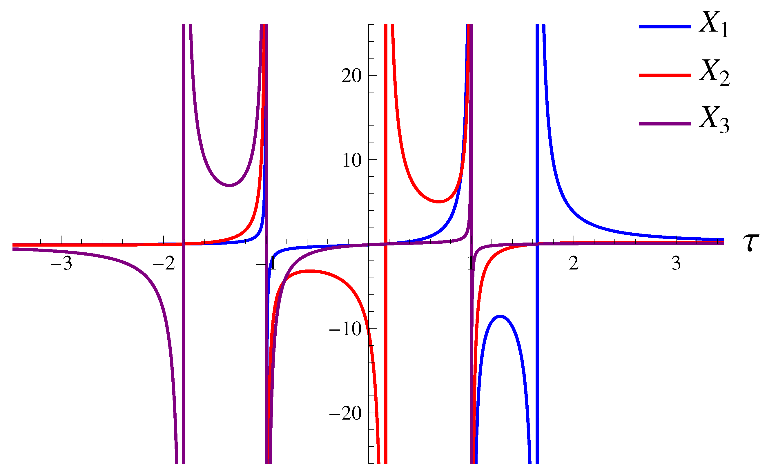 Universe 04 00012 g002