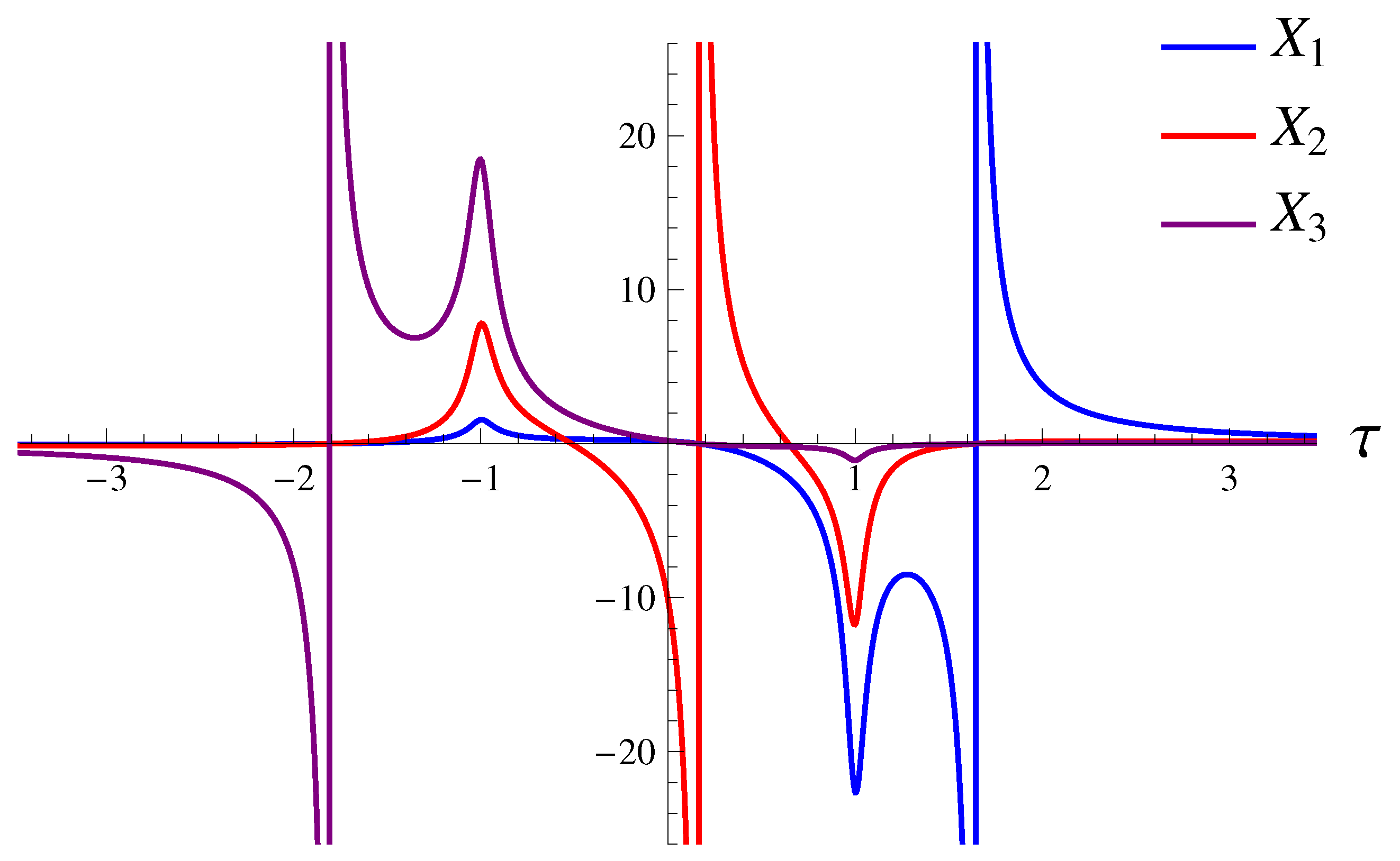 Universe 04 00012 g003 550