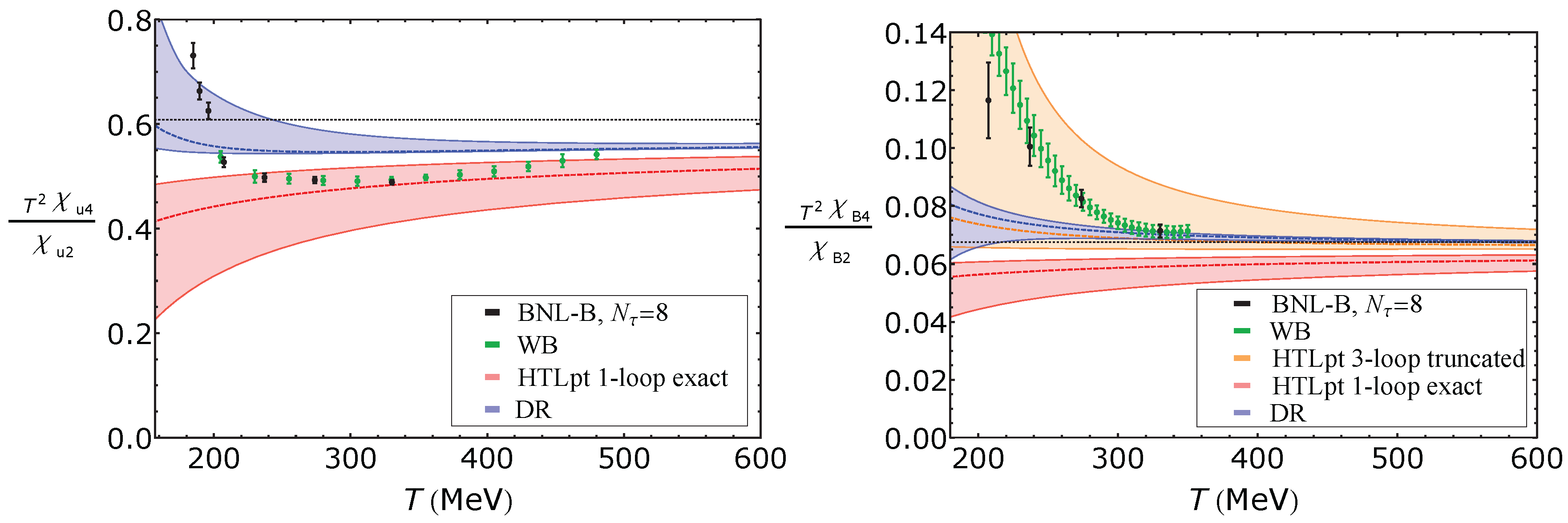 Universe 04 00014 g003 Universe 04 00014 g003