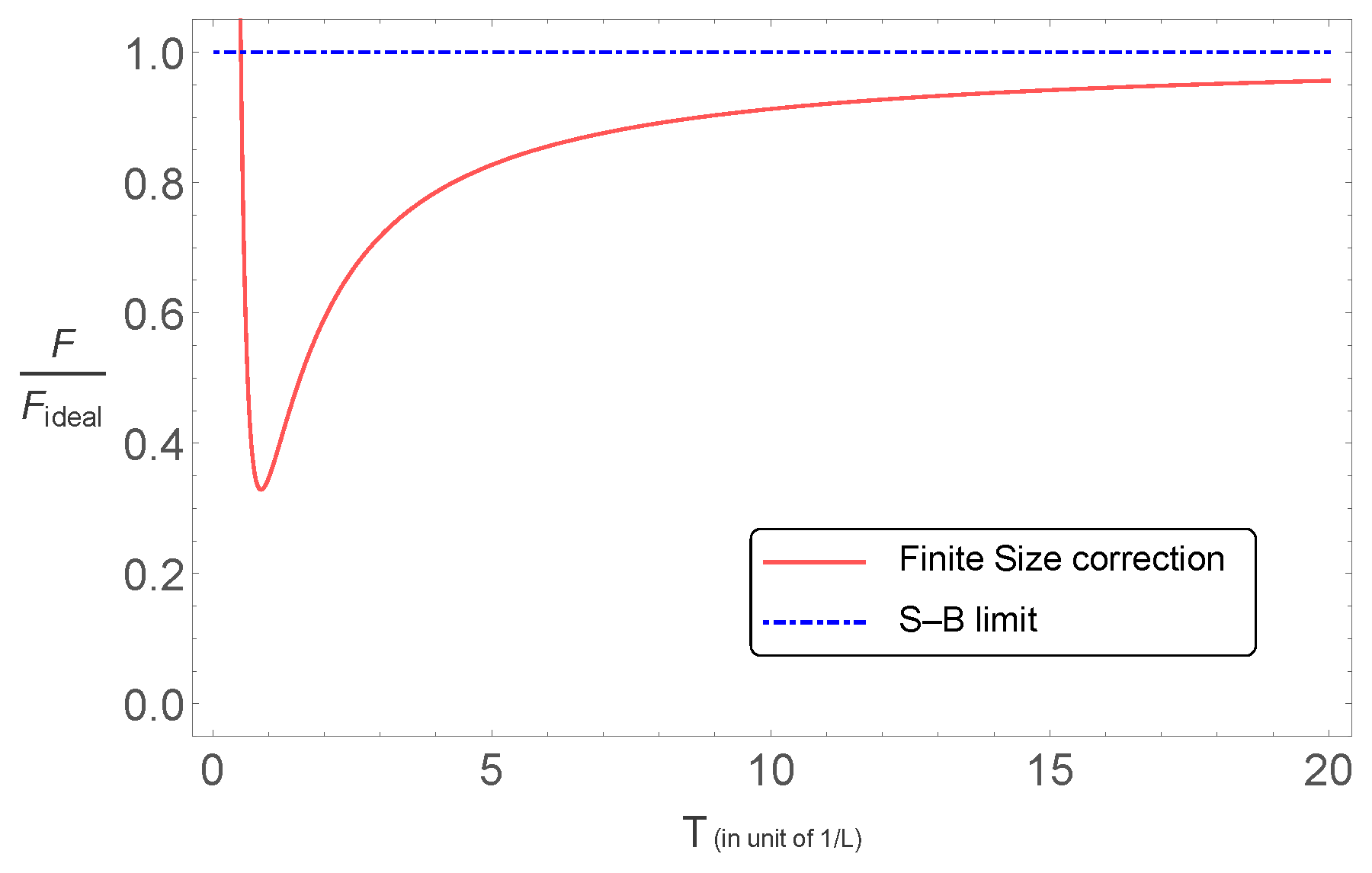 Universe 04 00014 g004 Universe 04 00014 g004