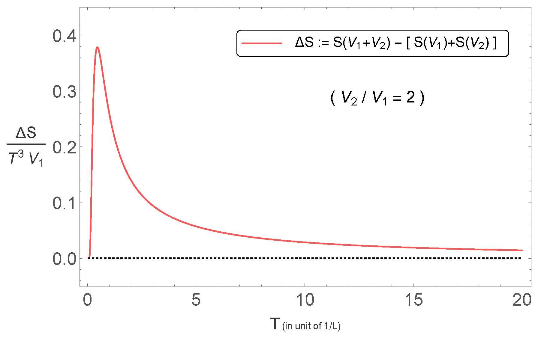 Universe 04 00014 g005 Universe 04 00014 g005