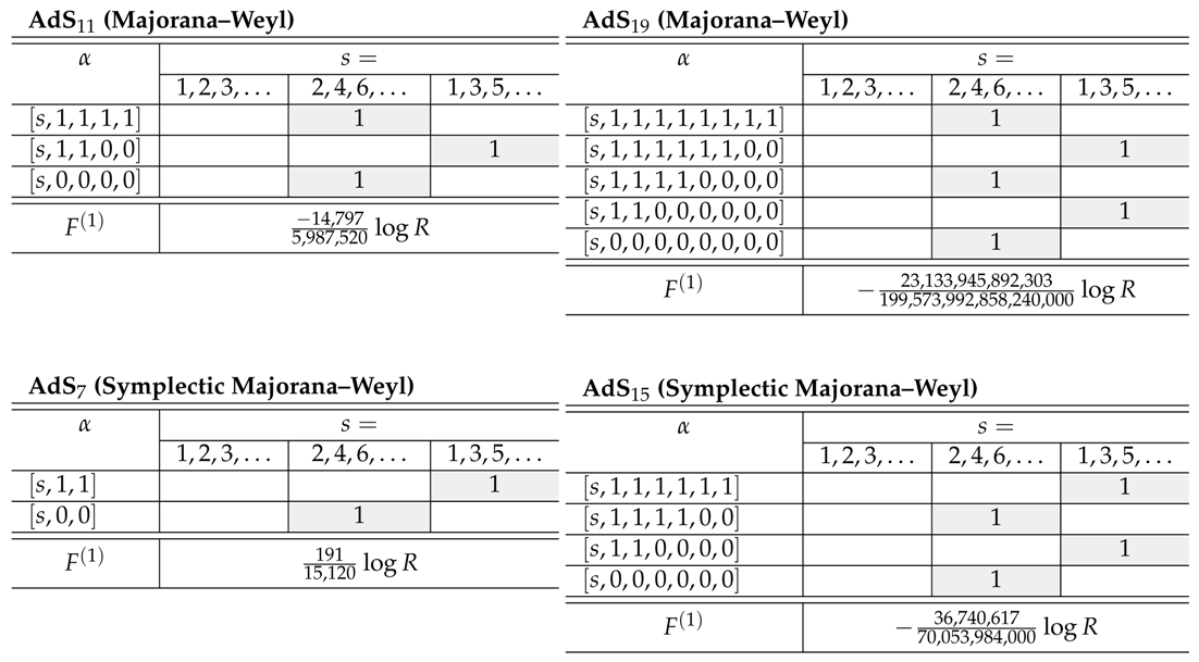 Universe 04 00018 i005 Universe 04 00018 i005