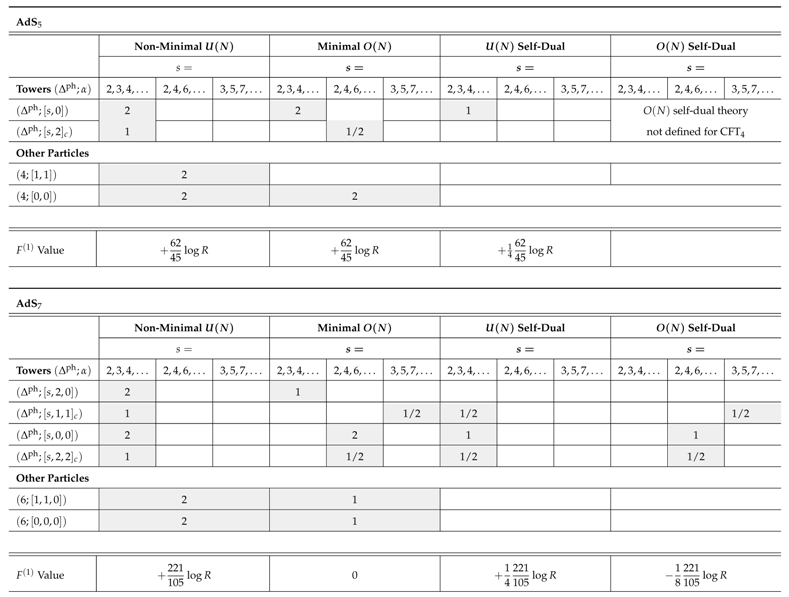 Universe 04 00018 i027a Universe 04 00018 i027a