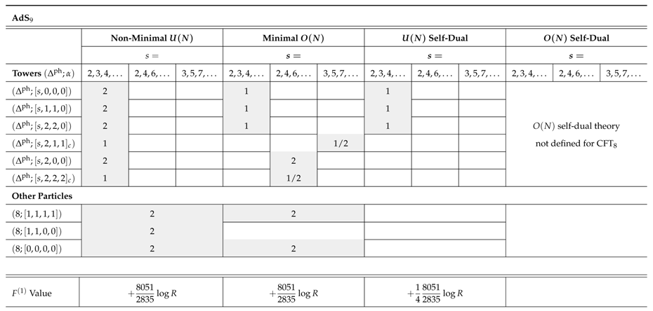 Universe 04 00018 i027b Universe 04 00018 i027b