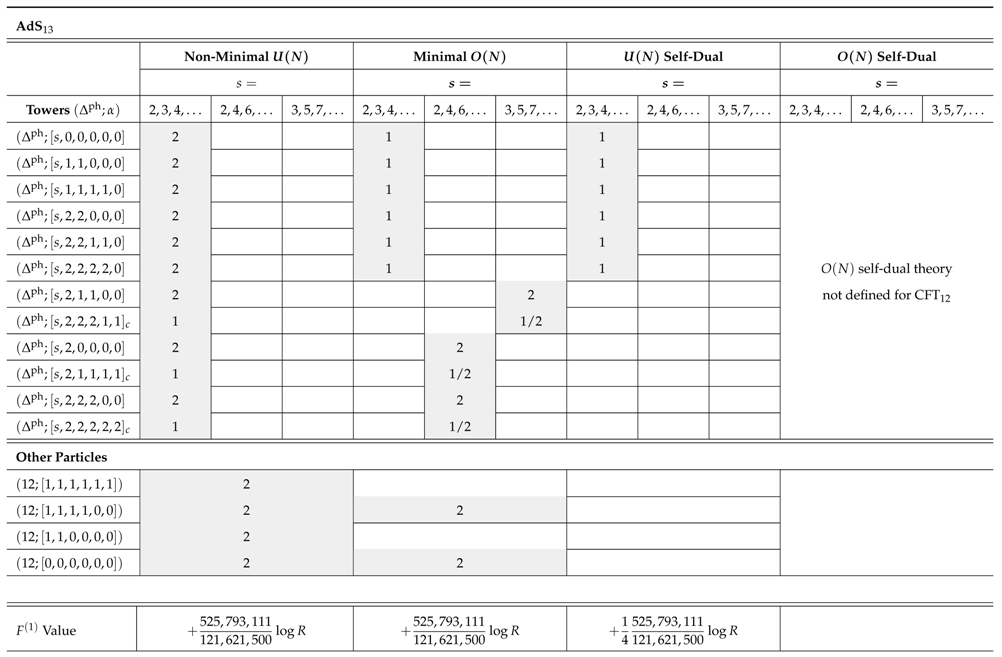 Universe 04 00018 i027d Universe 04 00018 i027d