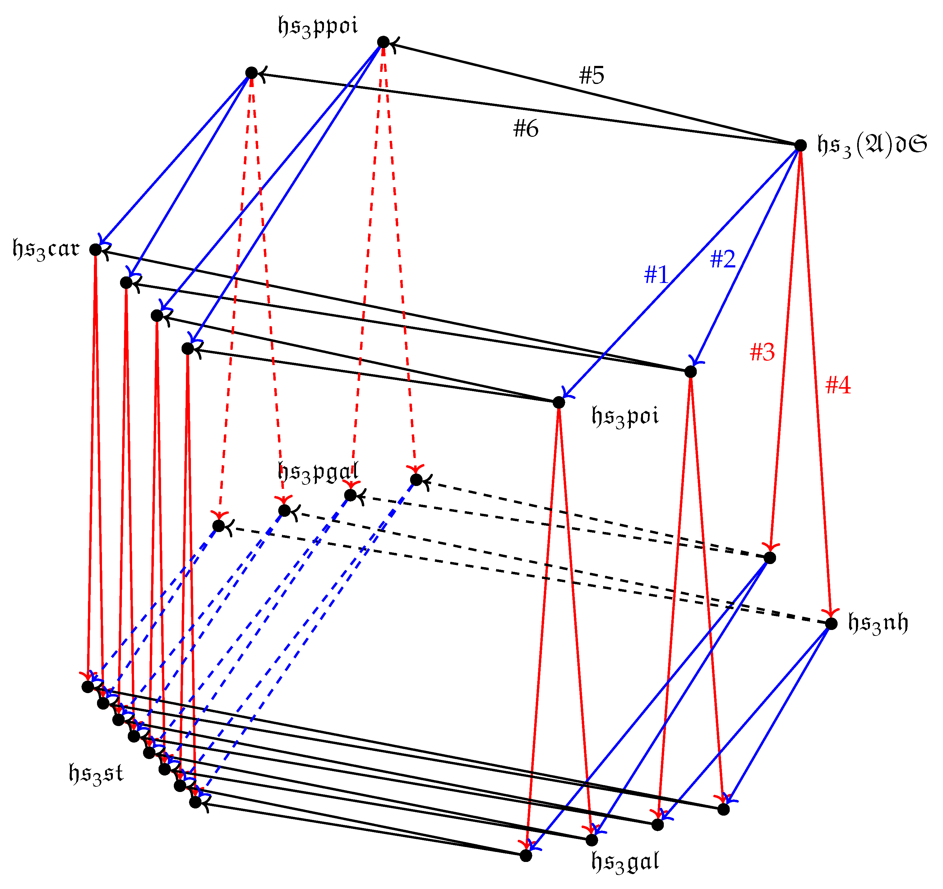 Universe 04 00020 g003 Universe 04 00020 g003