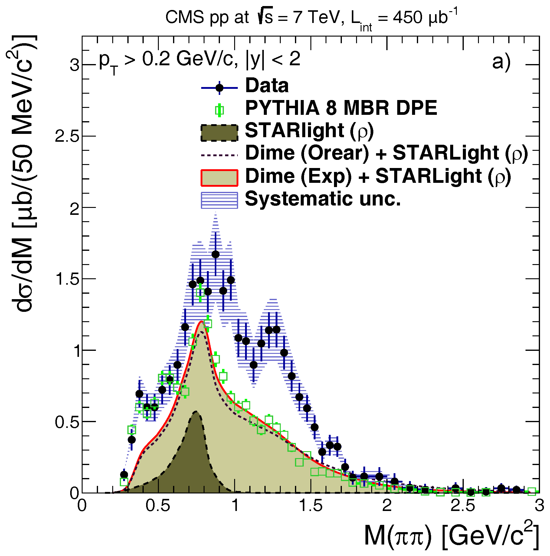 Universe 04 00025 g003a 550