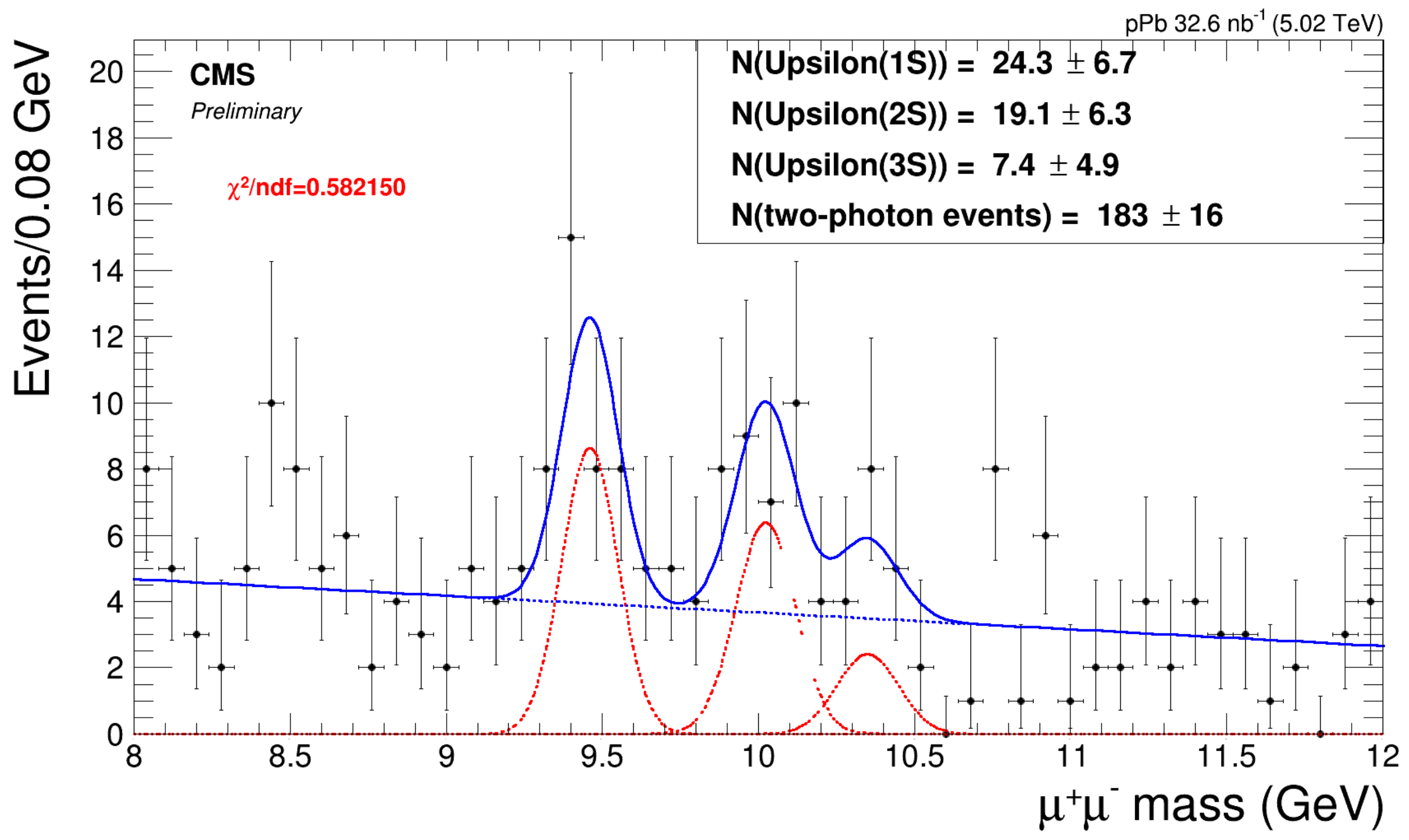 Universe 04 00025 g005 550