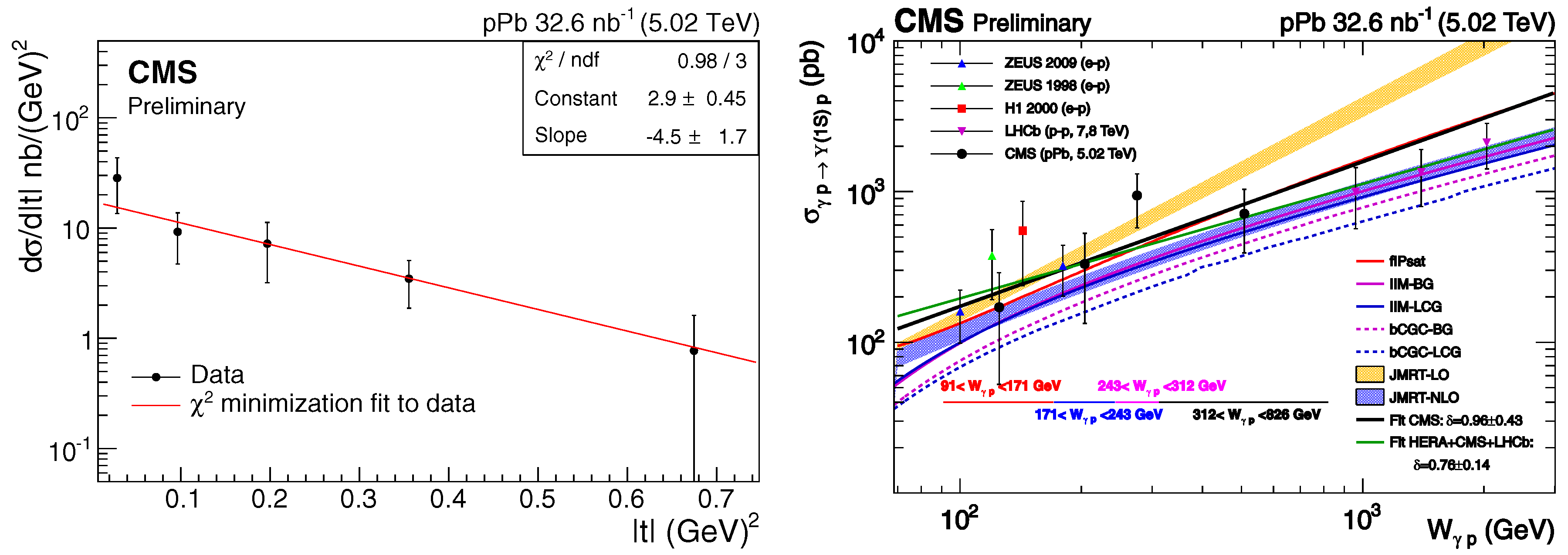 Universe 04 00025 g007 550