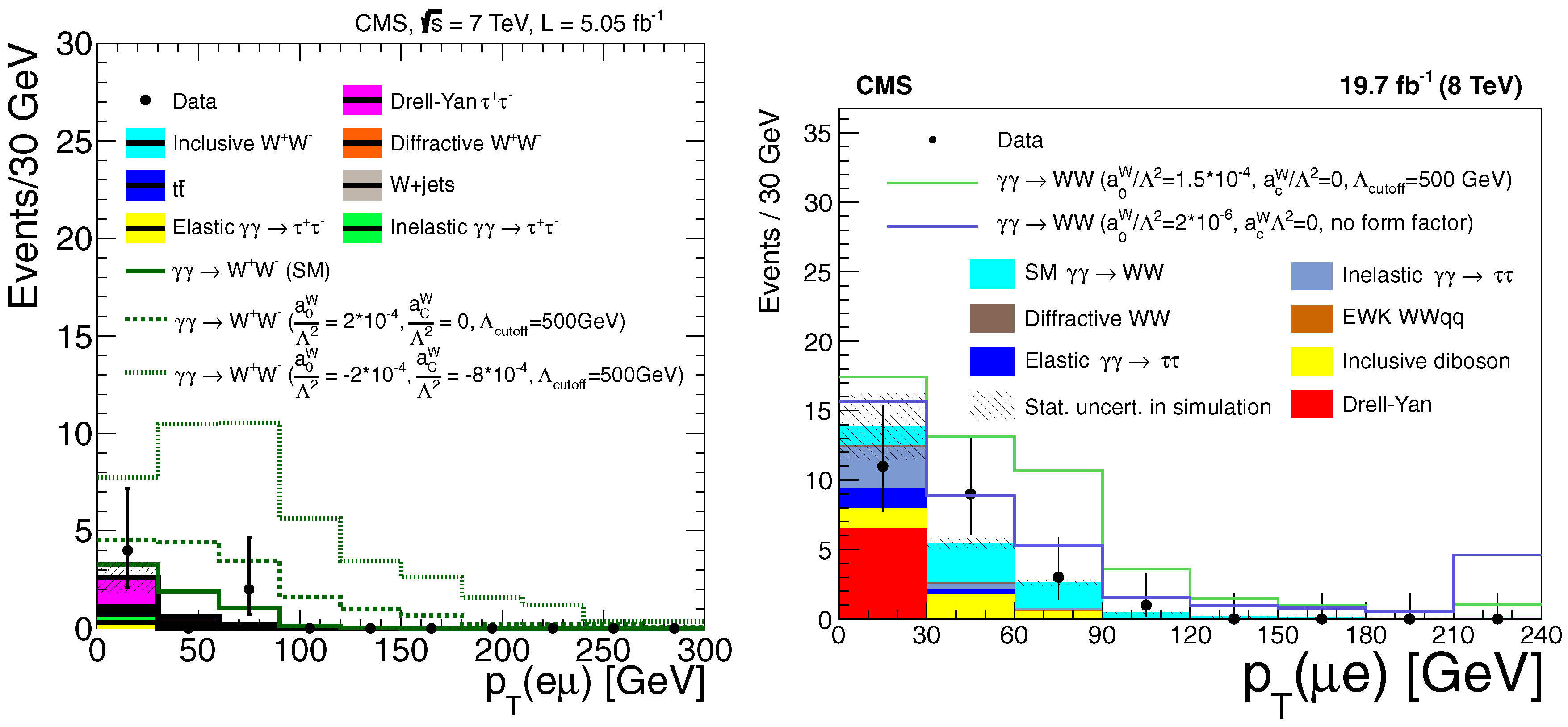 Universe 04 00025 g009 550