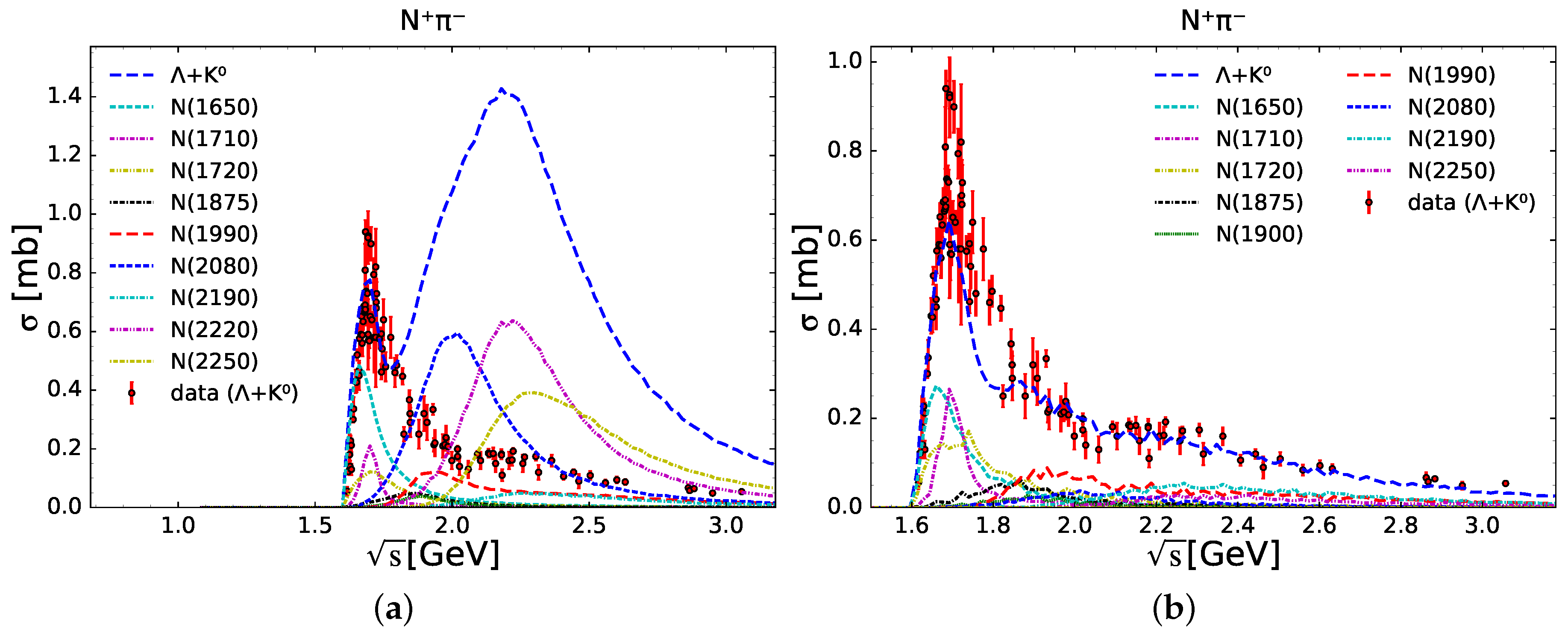 Universe 04 00037 g001