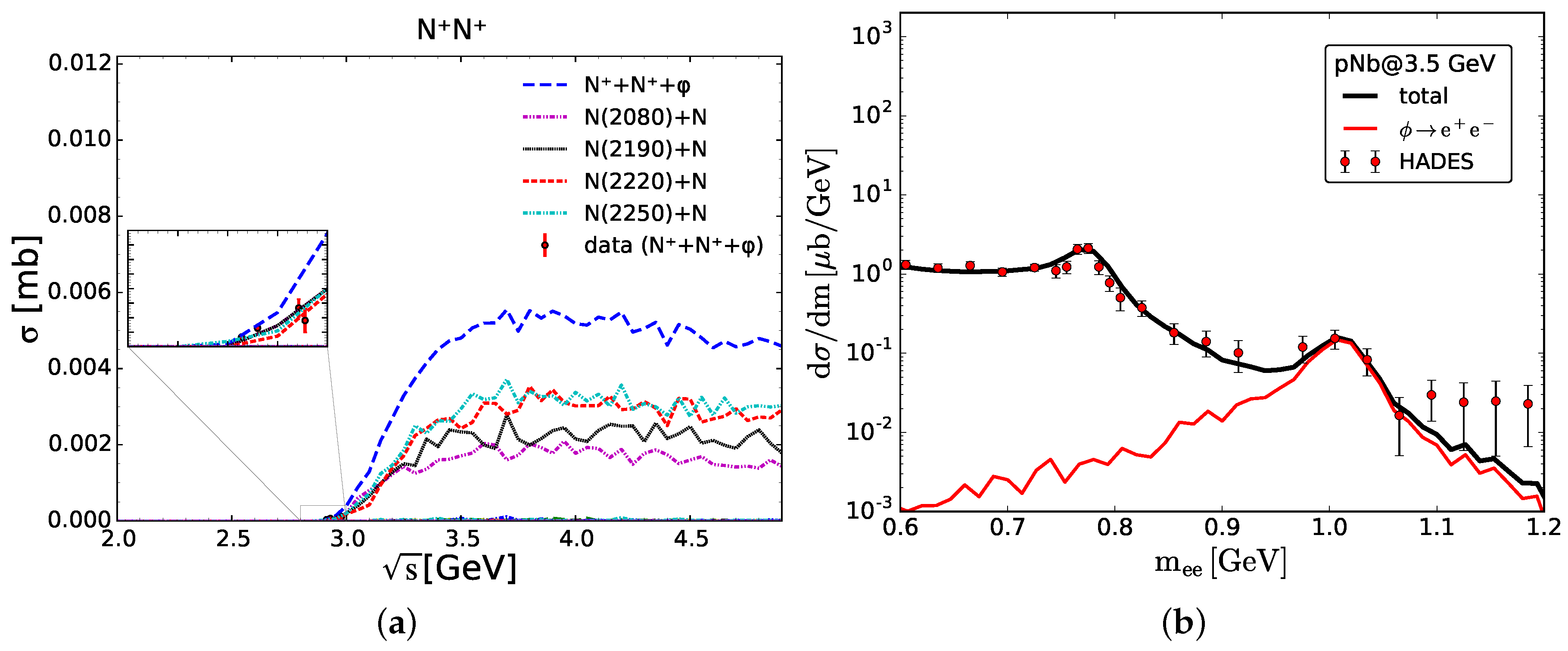 Universe 04 00037 g002