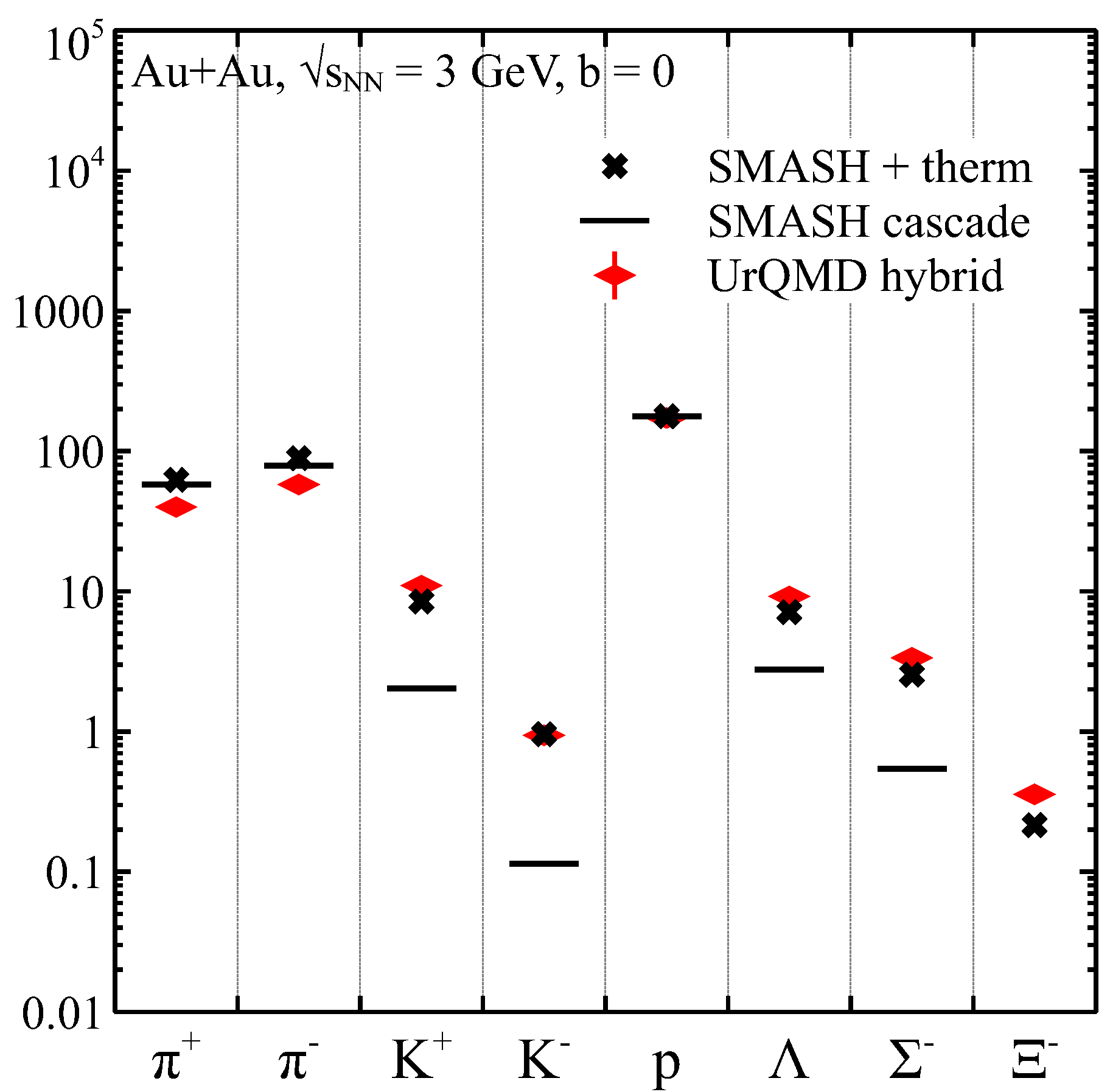 Universe 04 00037 g003