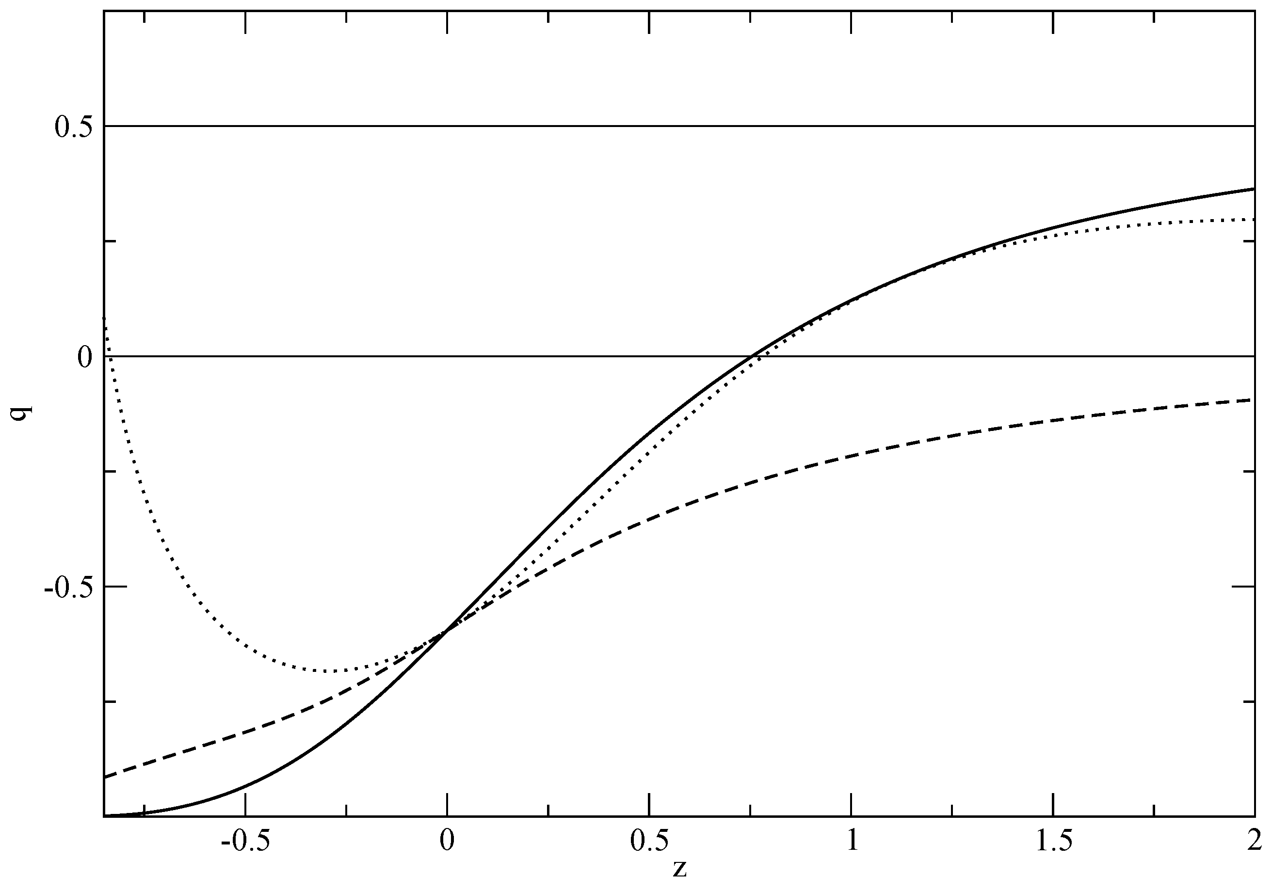 Universe 04 00039 g002