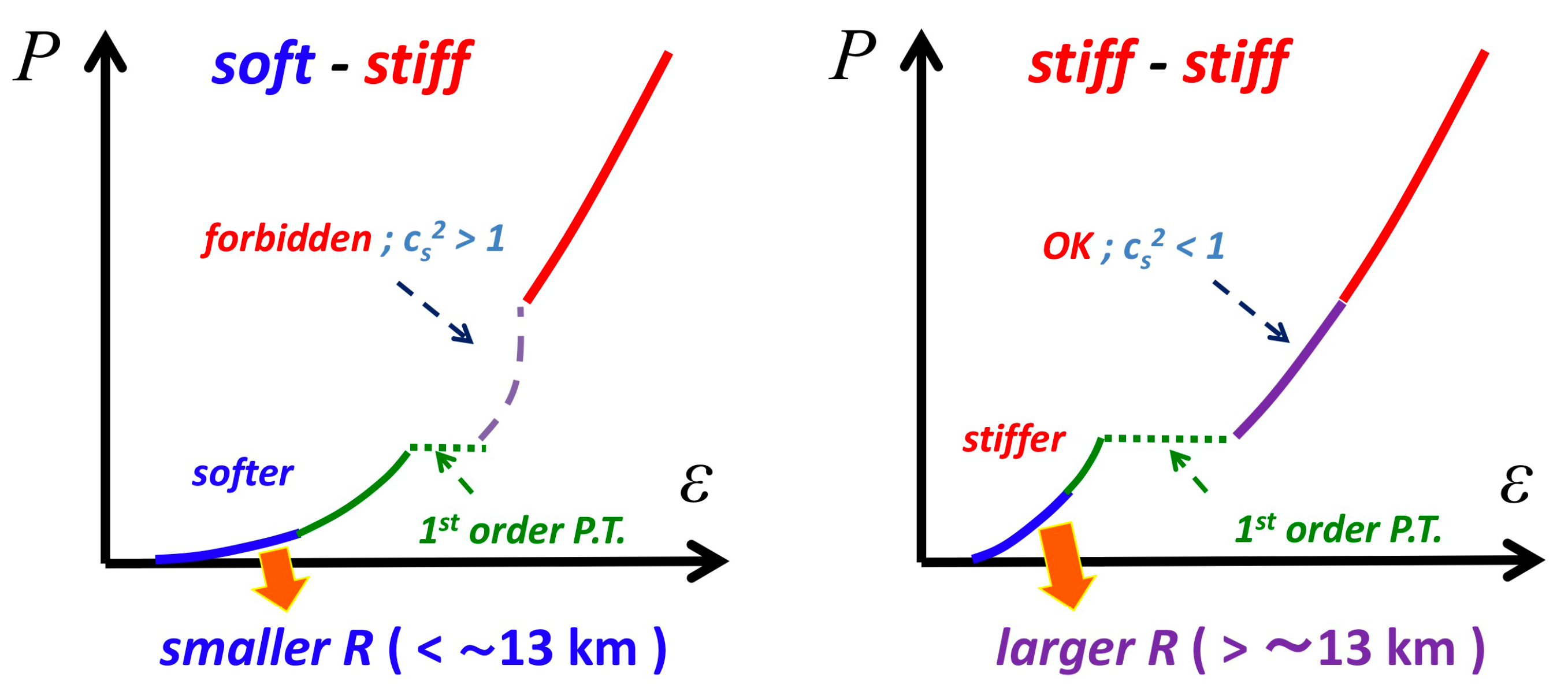 Universe 04 00042 g002 550