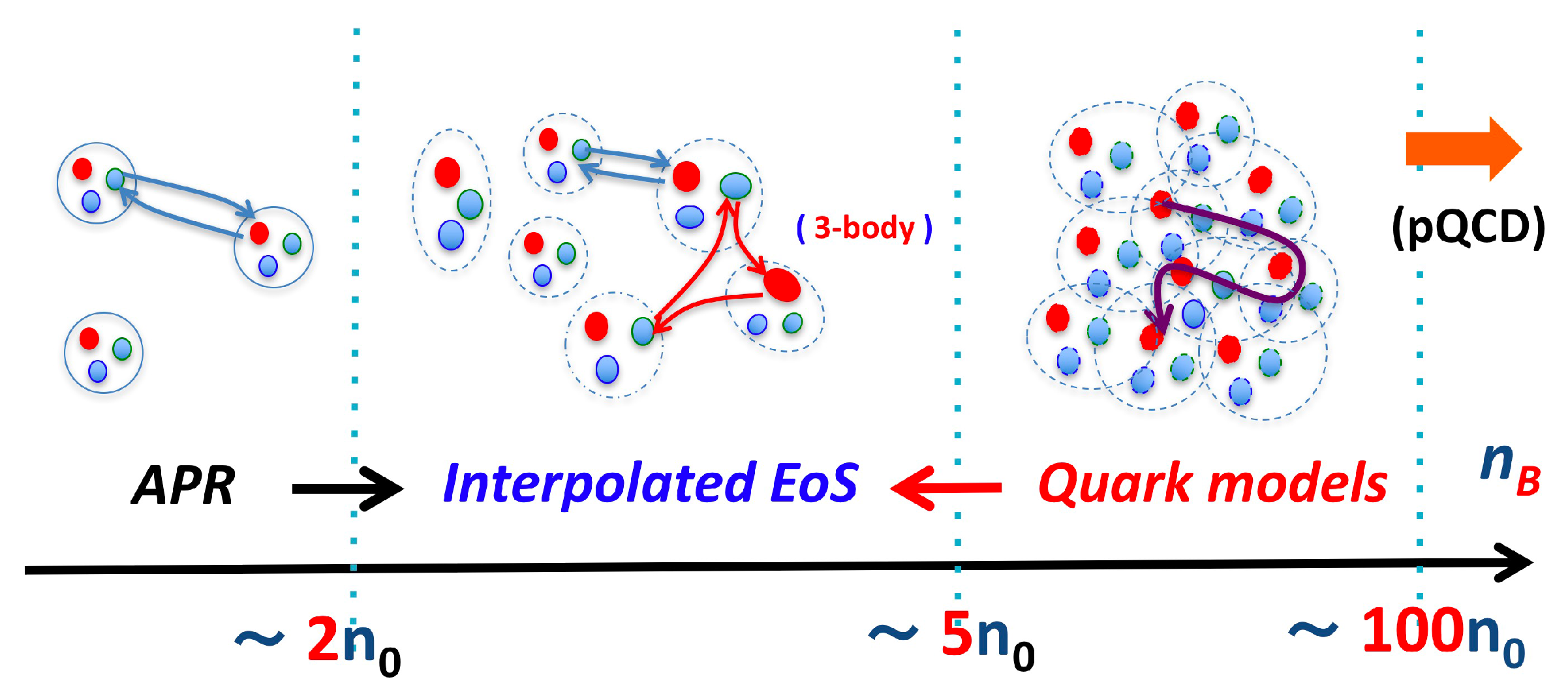 Universe 04 00042 g003 550