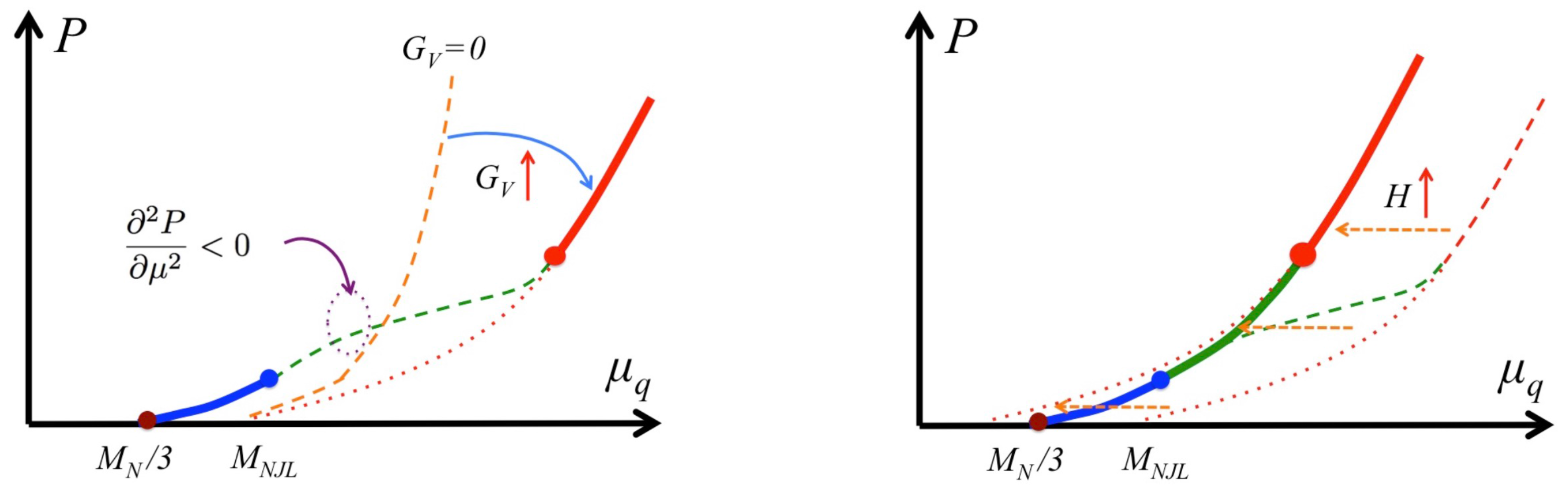 Universe 04 00042 g004 550