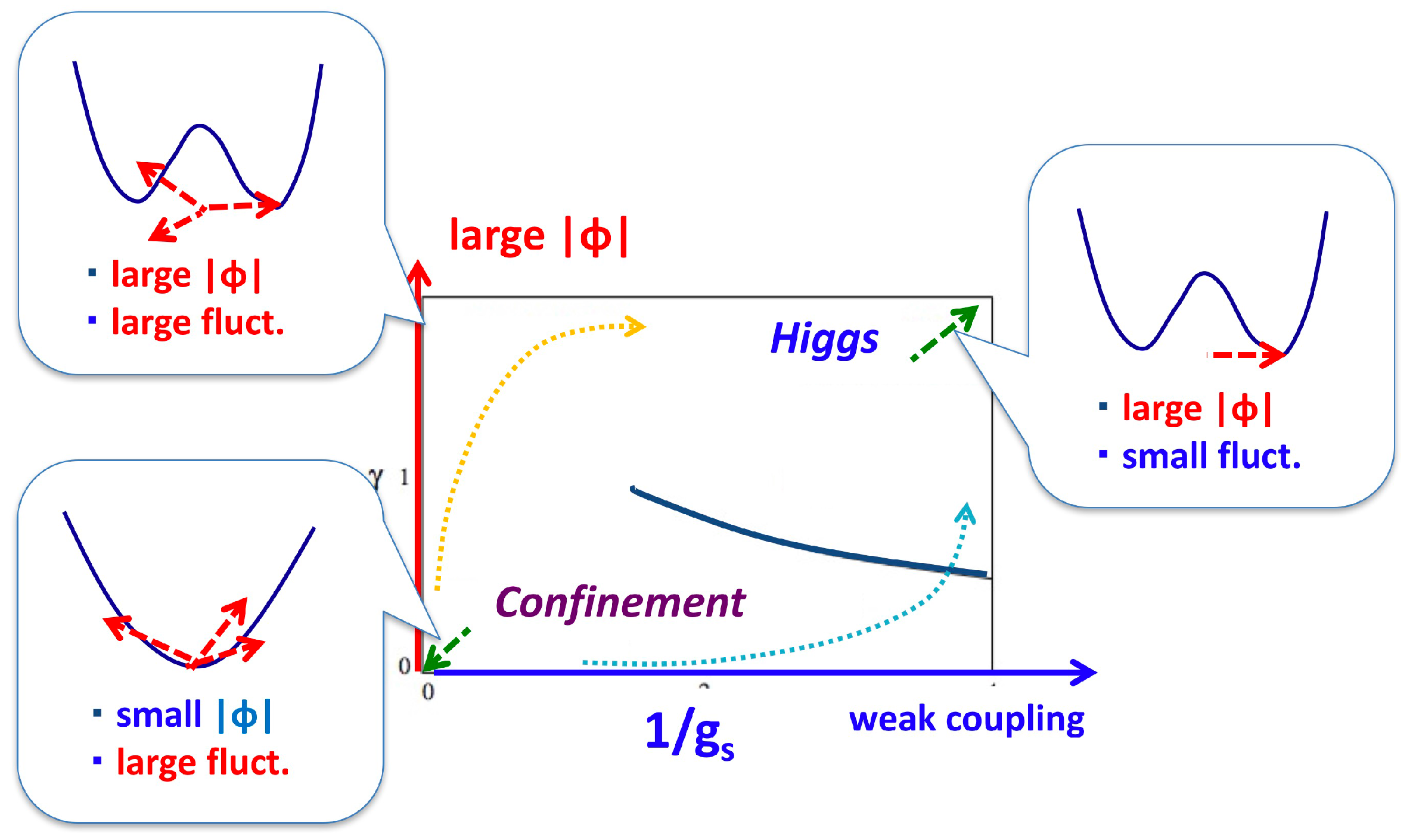 Universe 04 00042 g007 550