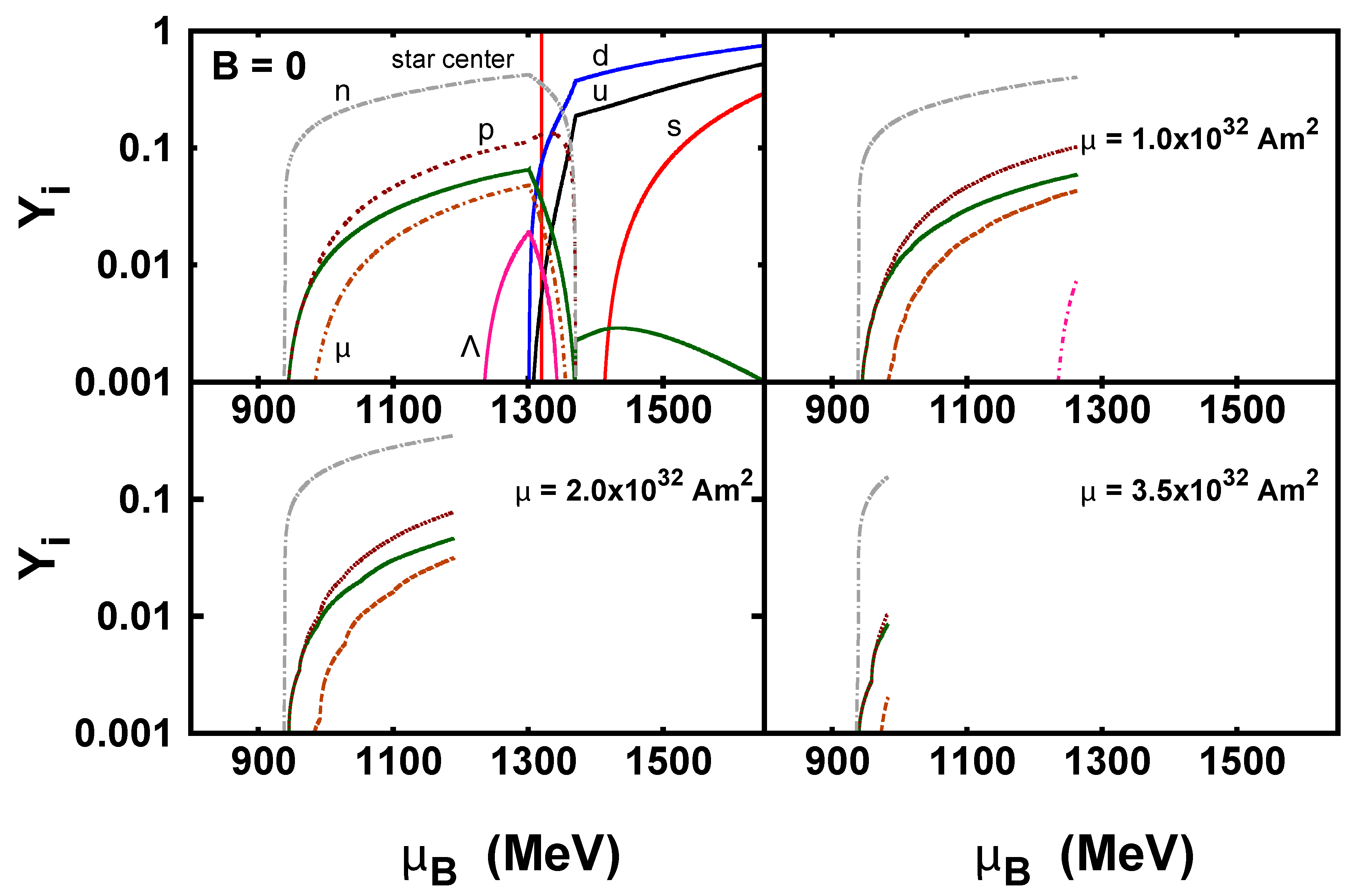 Universe 04 00043 g001