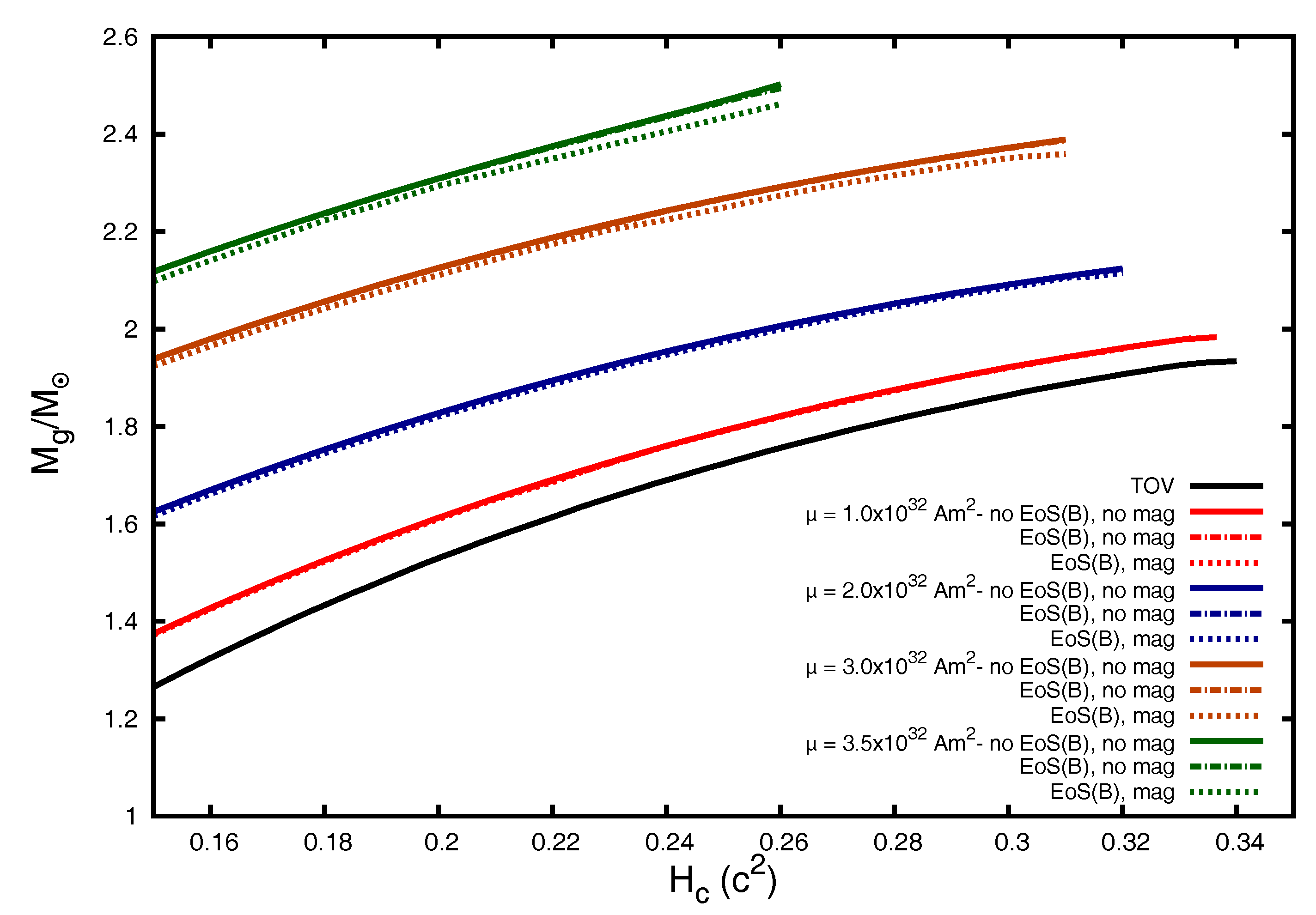 Universe 04 00043 g002