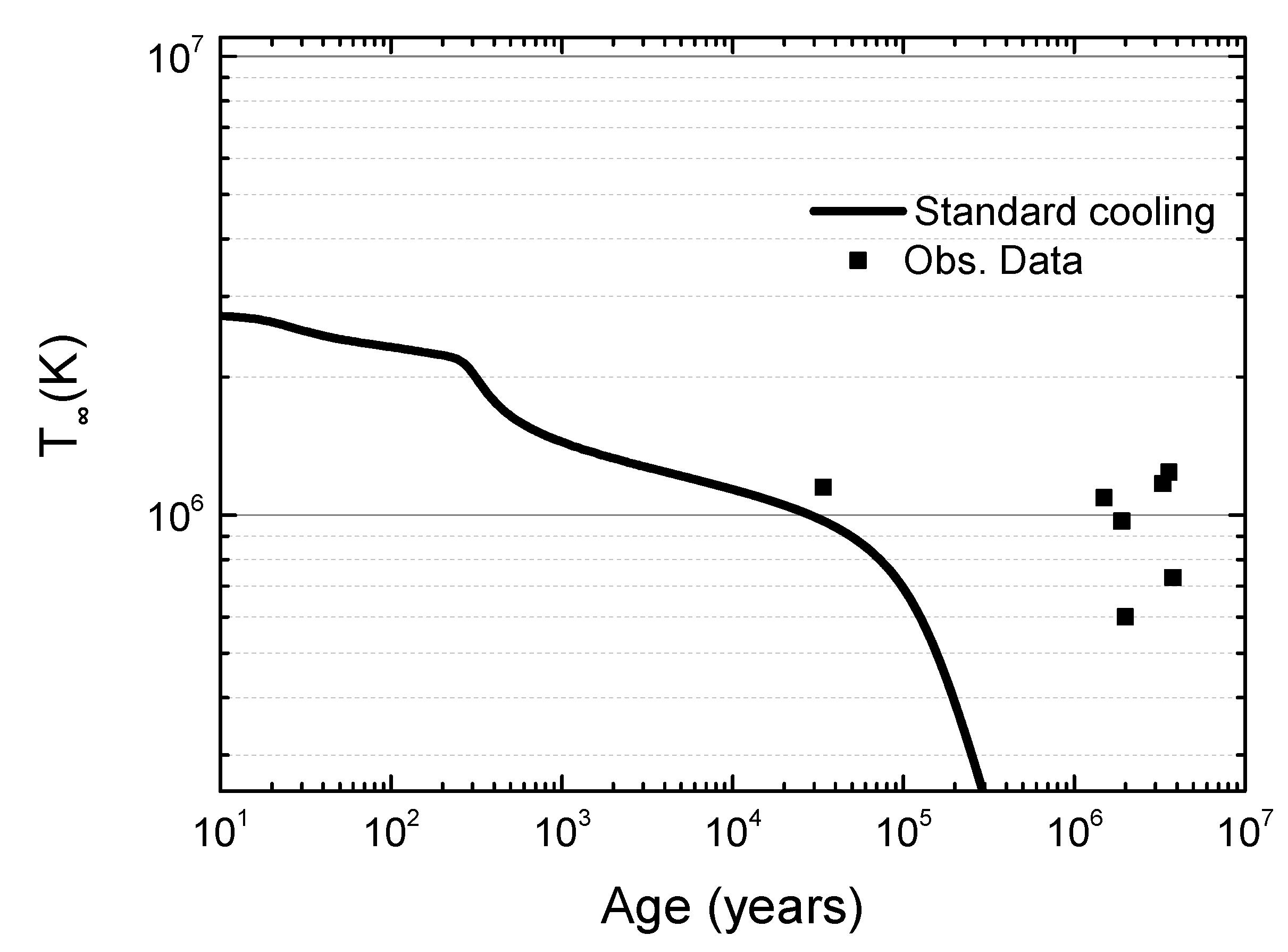 Universe 04 00043 g003