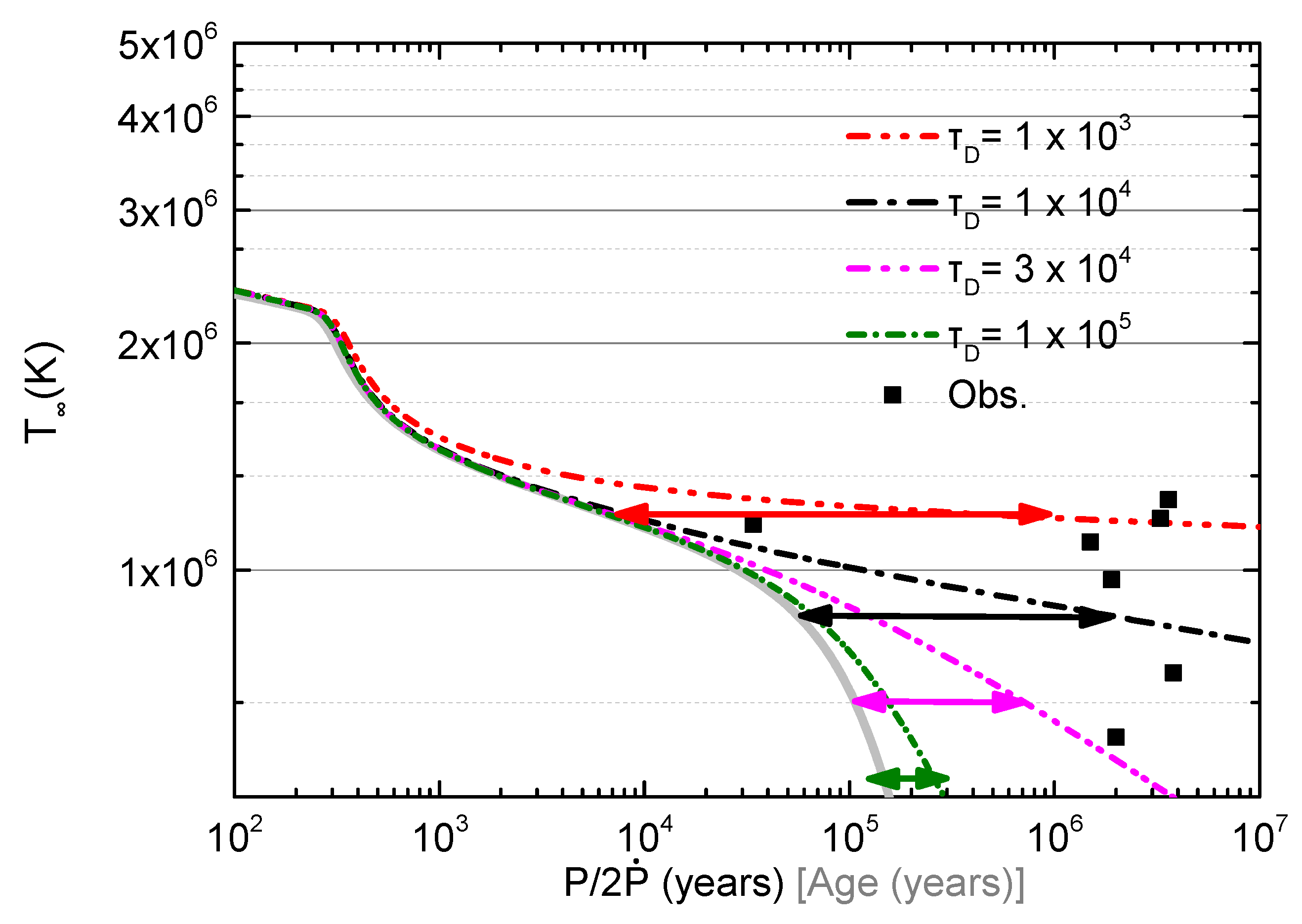 Universe 04 00043 g006