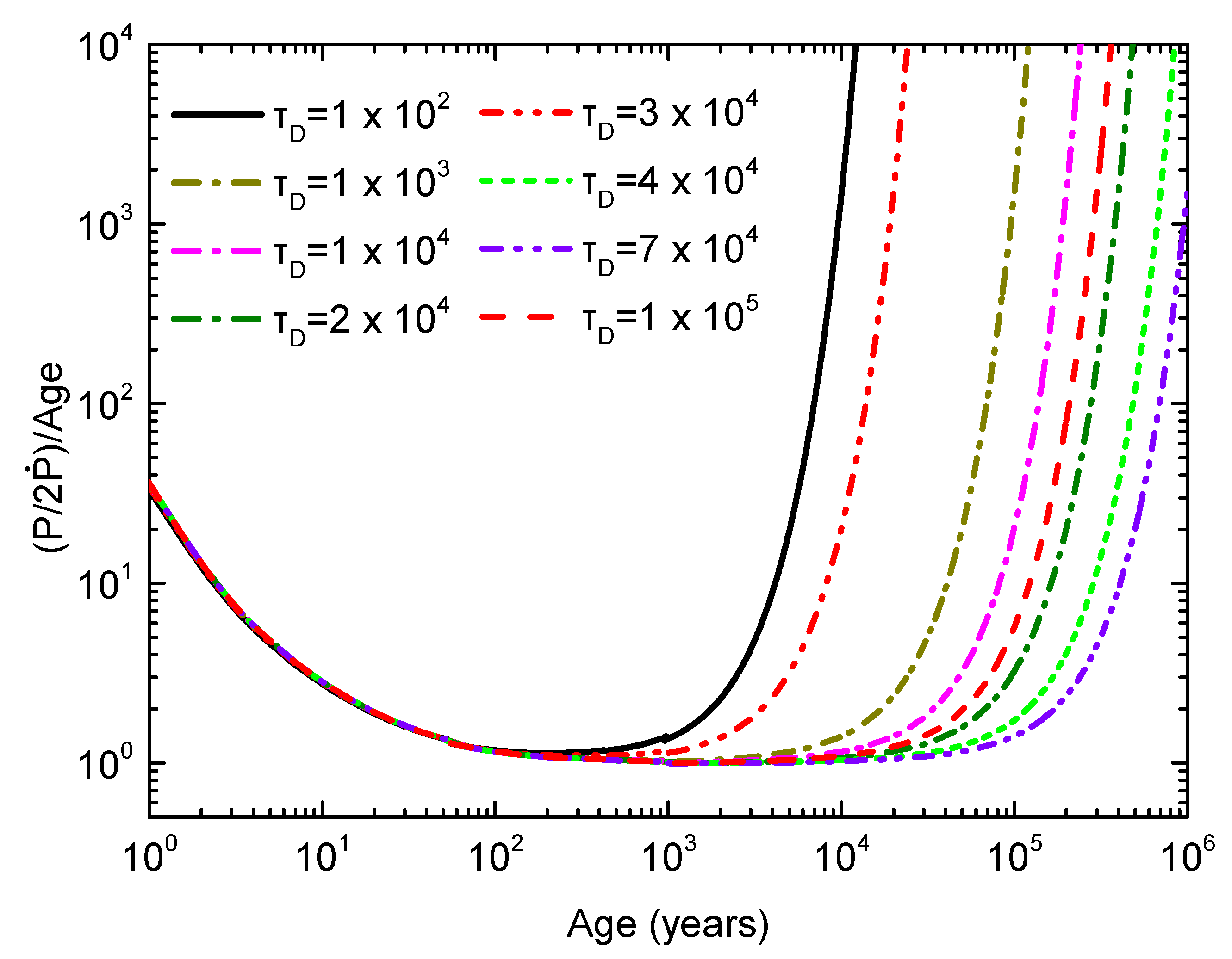 Universe 04 00043 g008