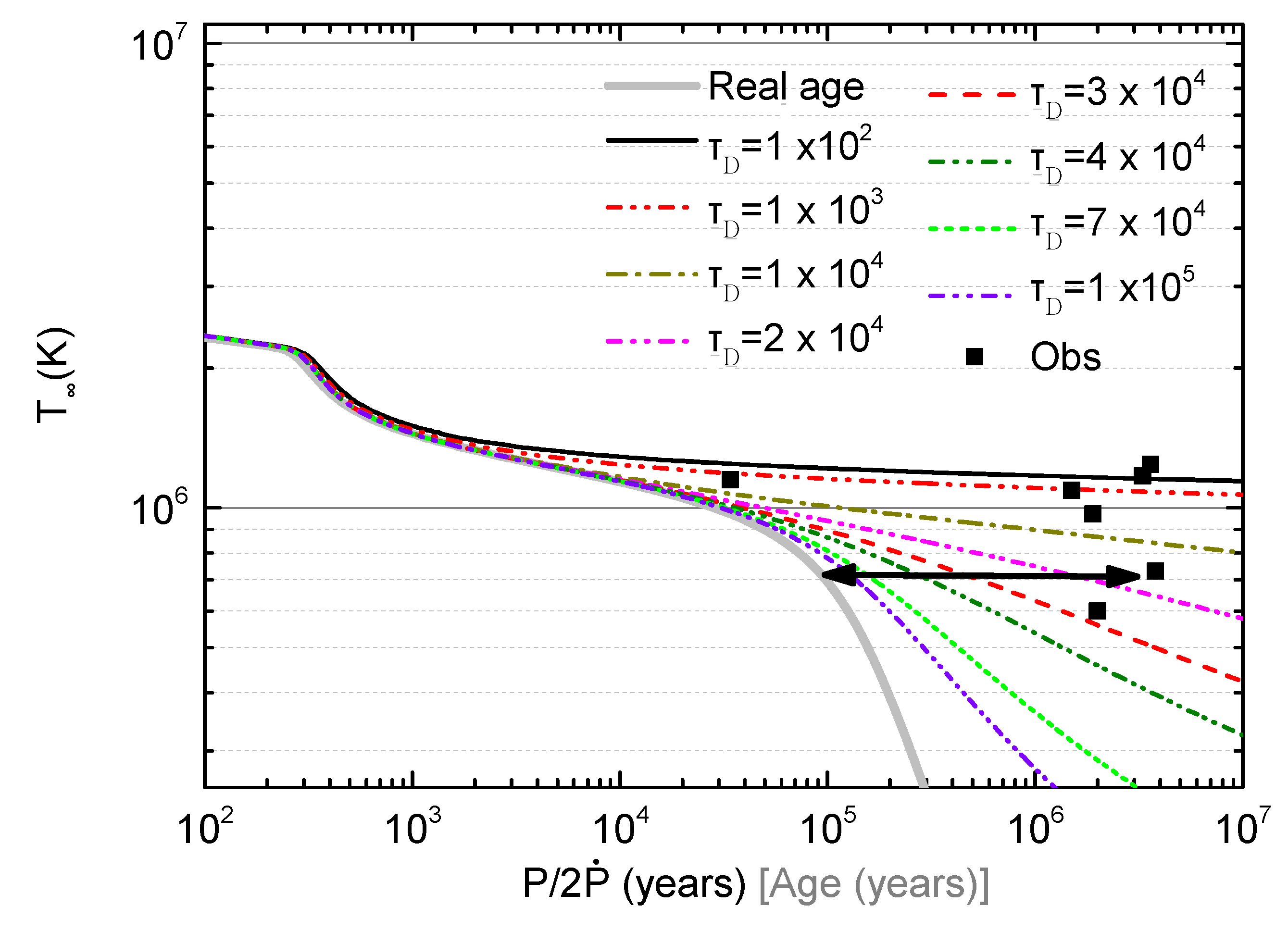 Universe 04 00043 g009
