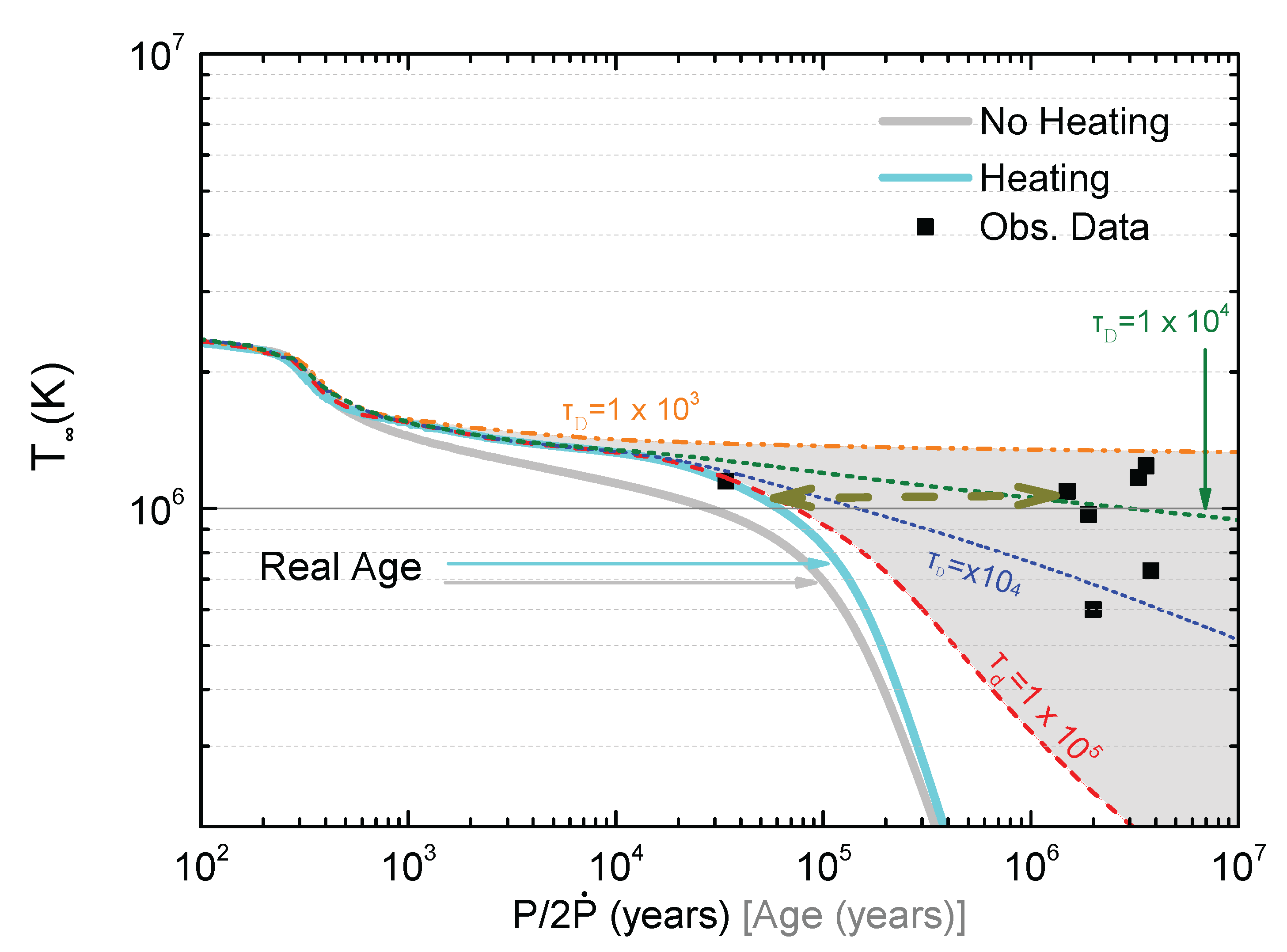 Universe 04 00043 g010