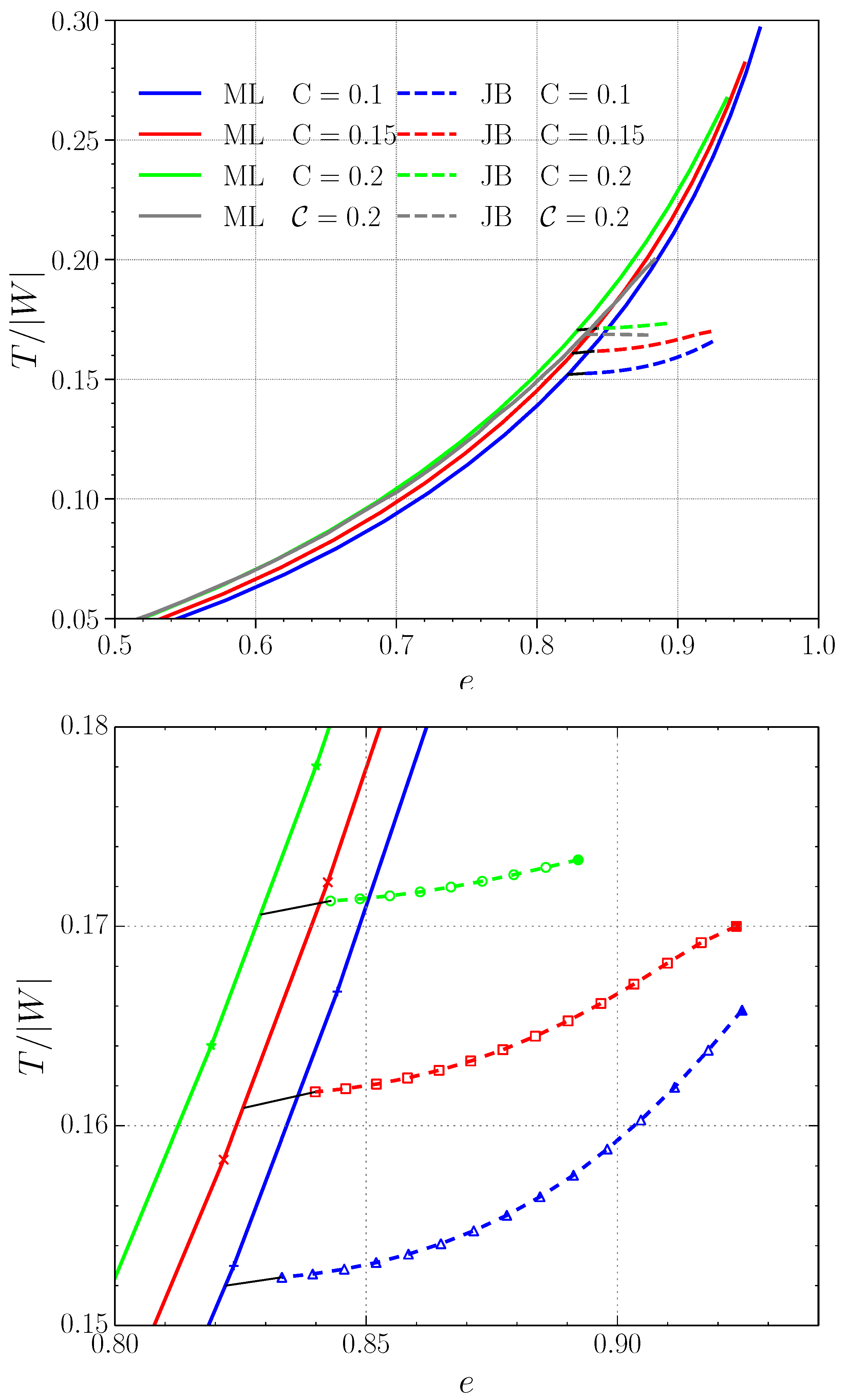 Universe 04 00048 g002 Universe 04 00048 g002