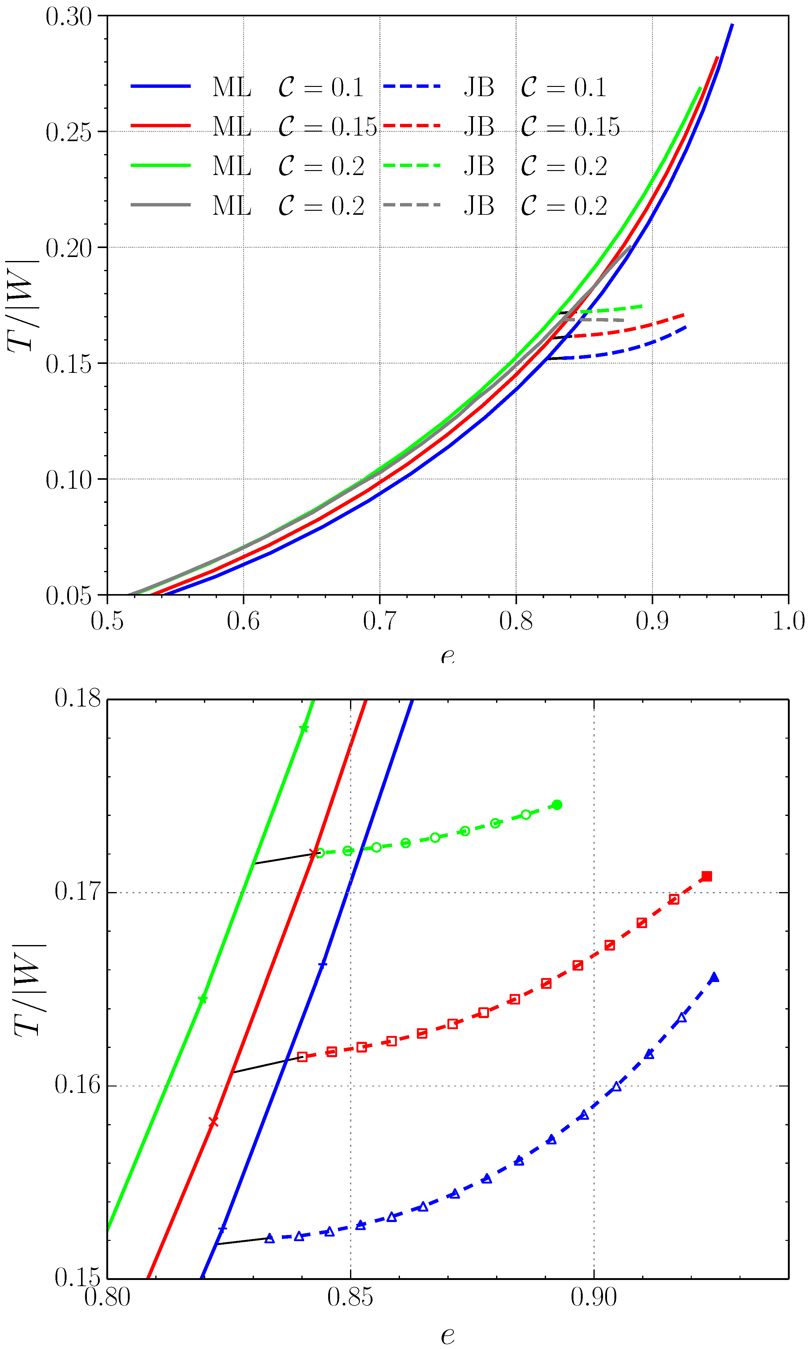 Universe 04 00048 g003 Universe 04 00048 g003