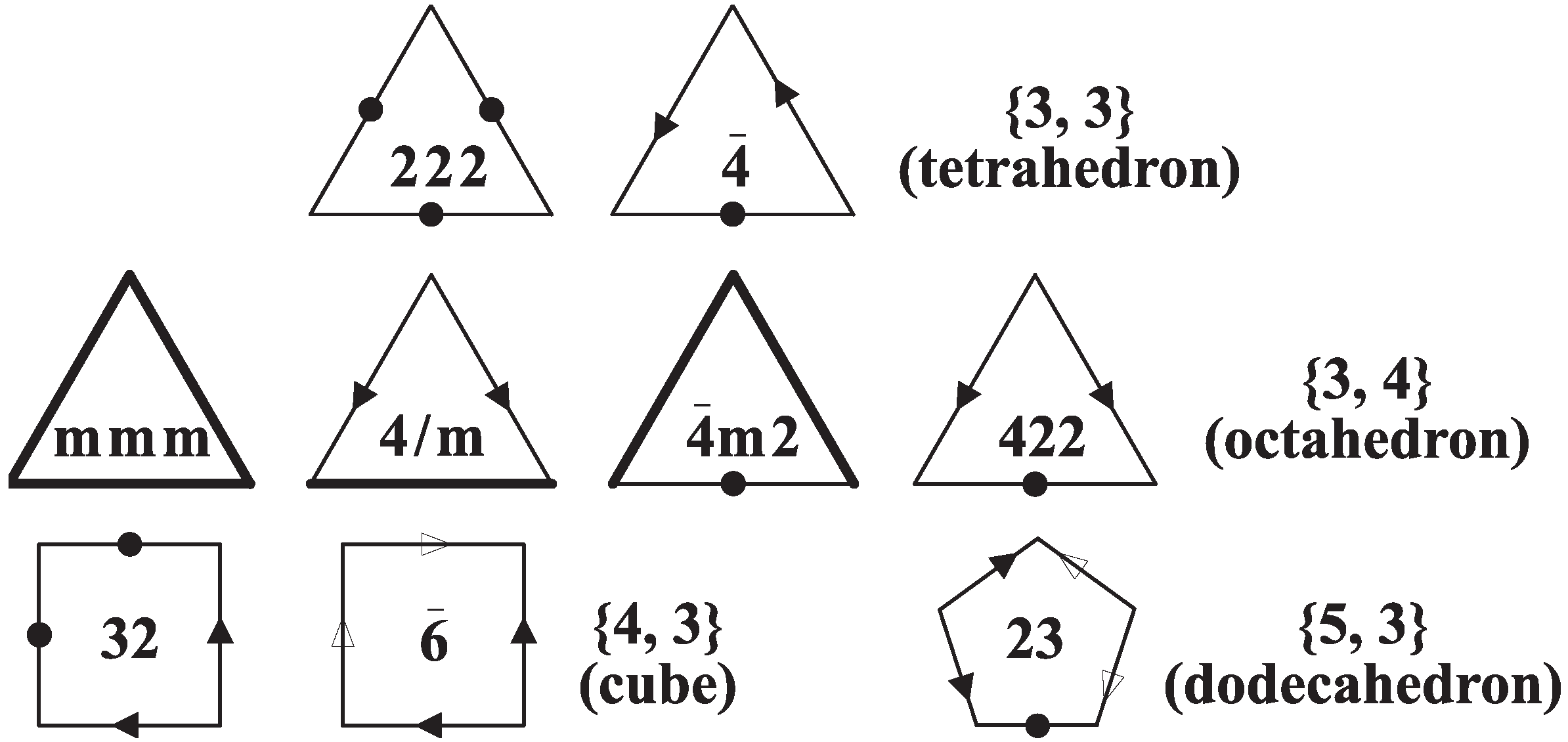 Universe 04 00049 g006 550