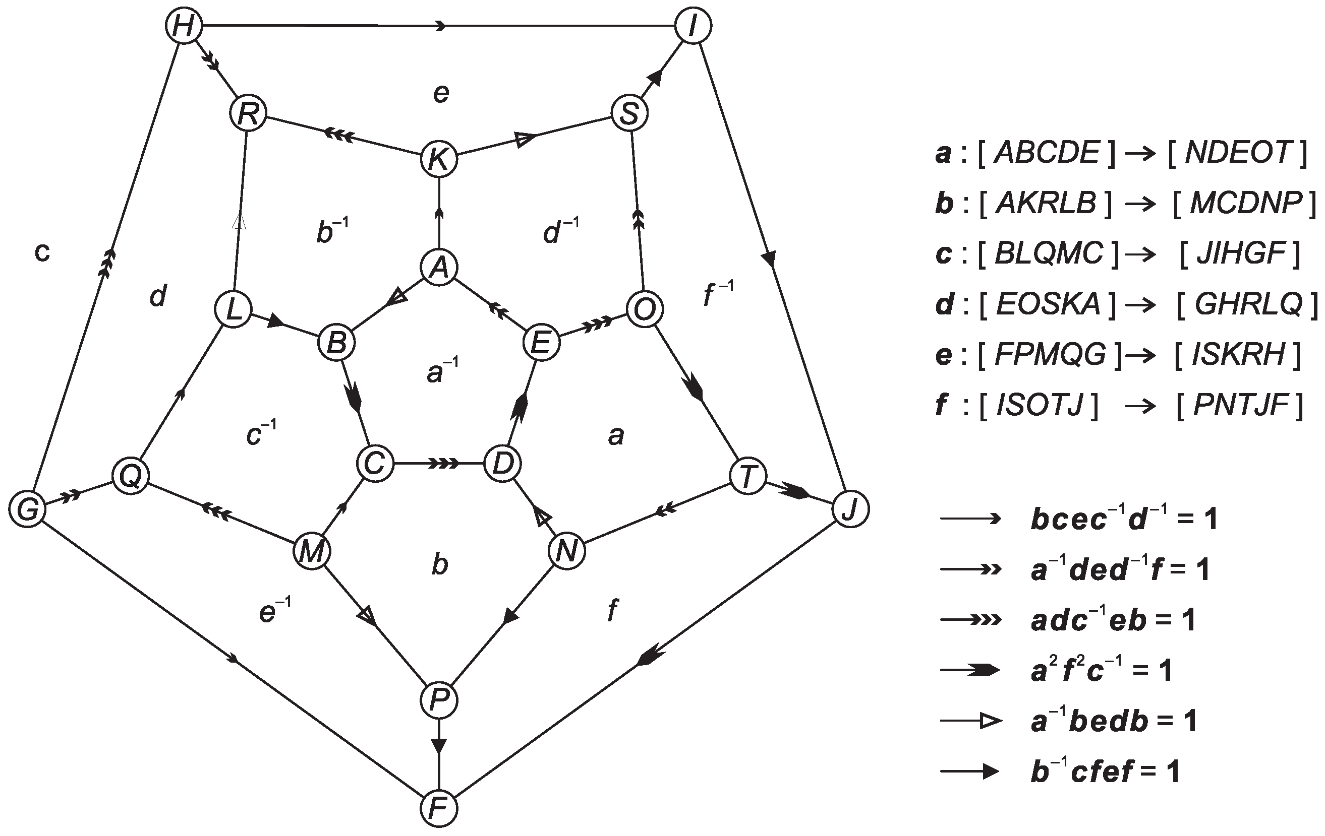 Universe 04 00049 g010 550