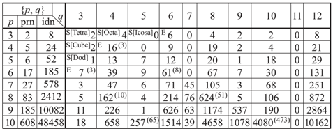 Universe 04 00049 i001