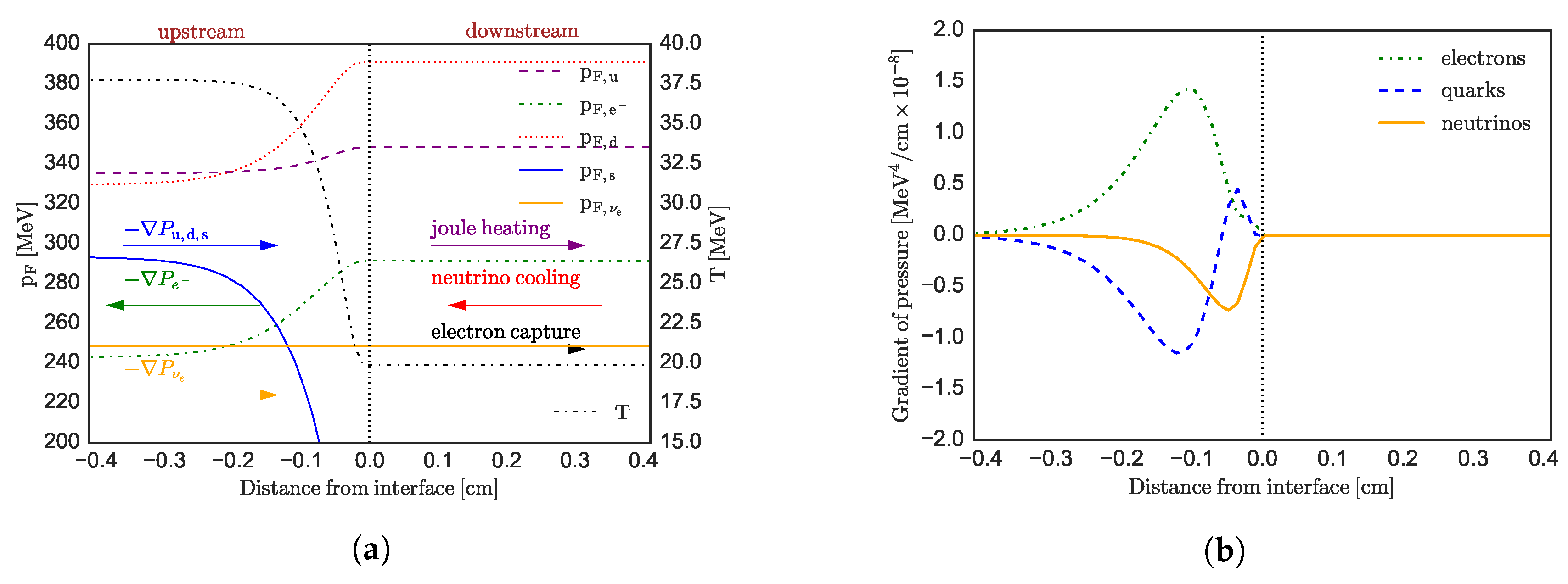 Universe 04 00051 g001