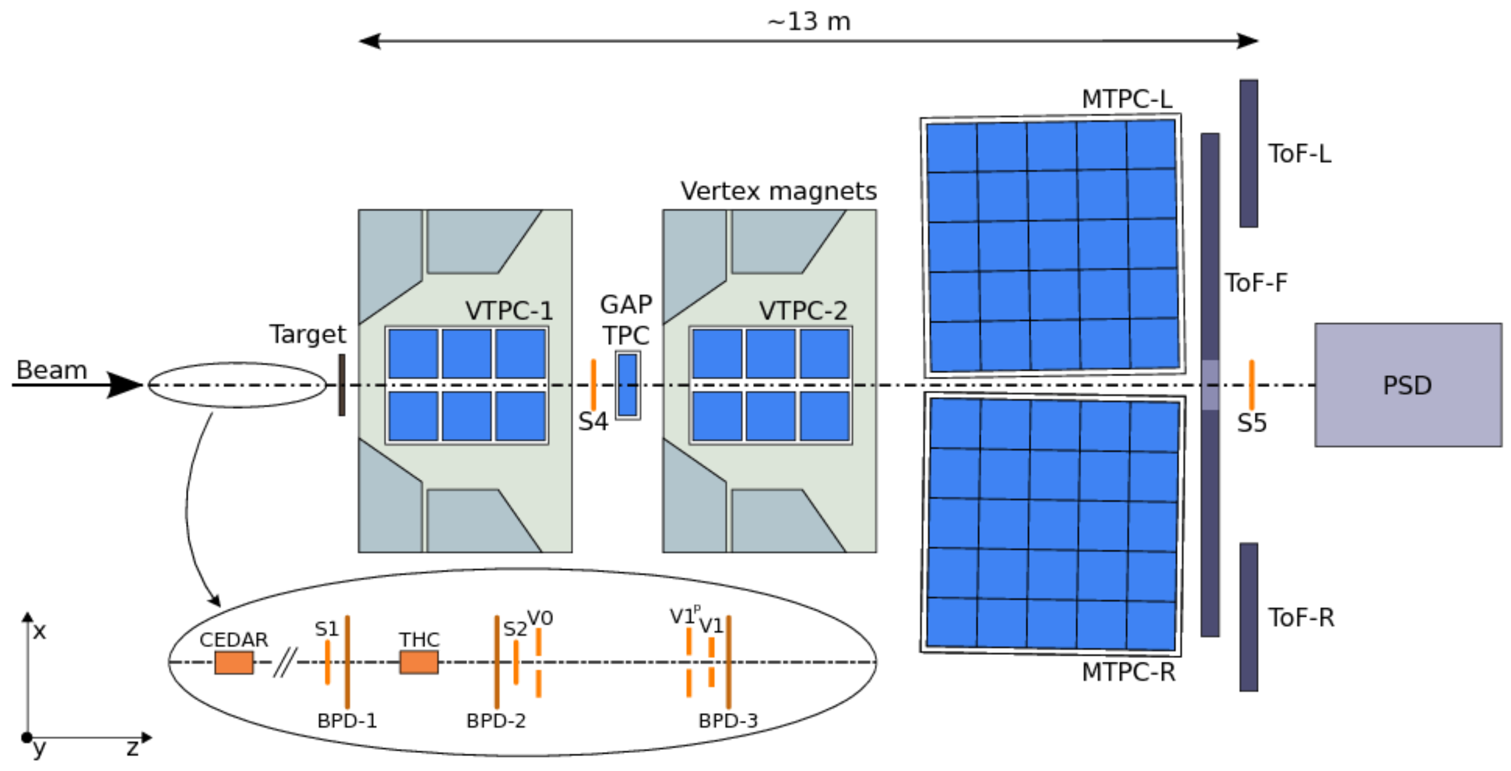 Universe 04 00052 g001 550
