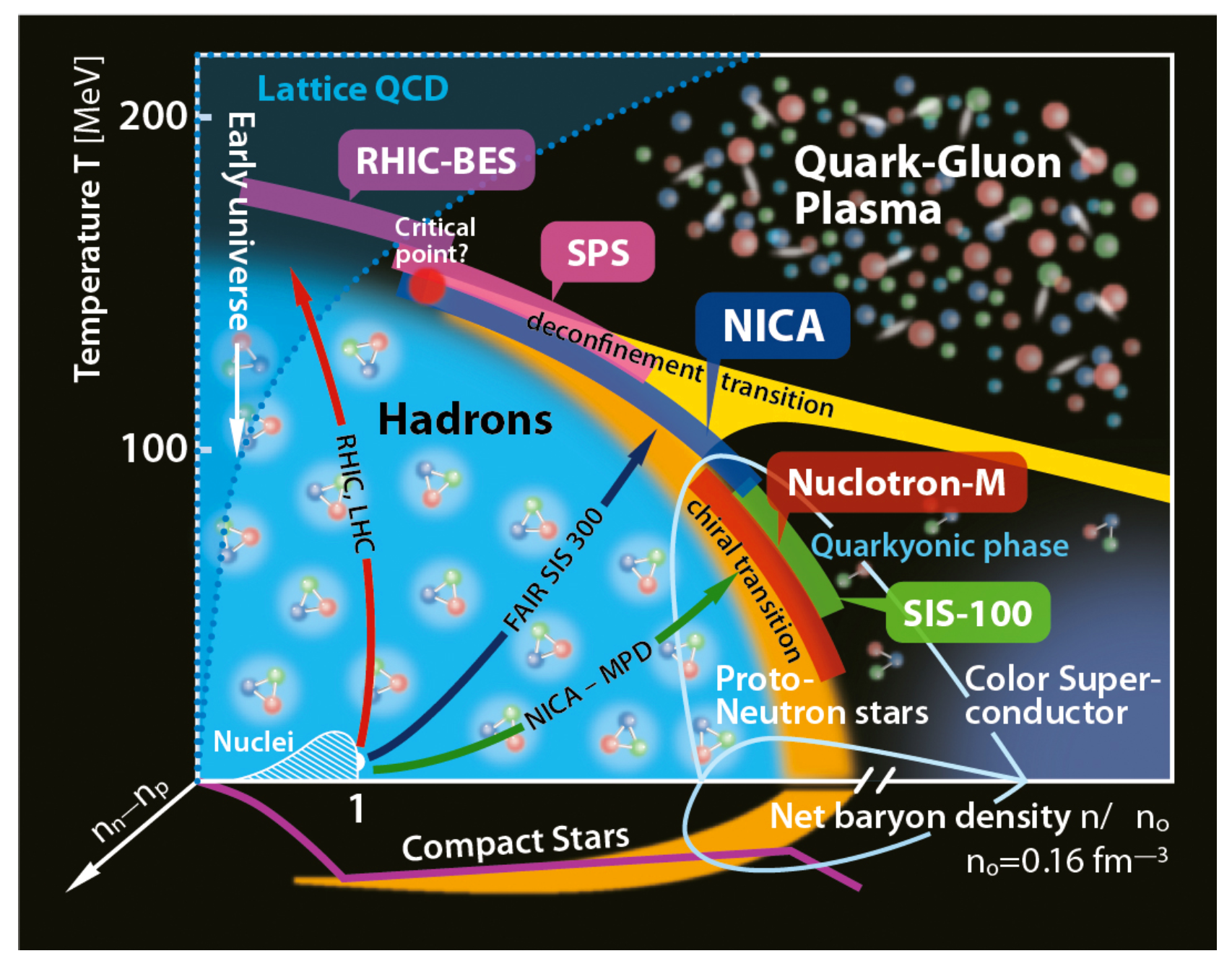 Universe 04 00052 g003 550
