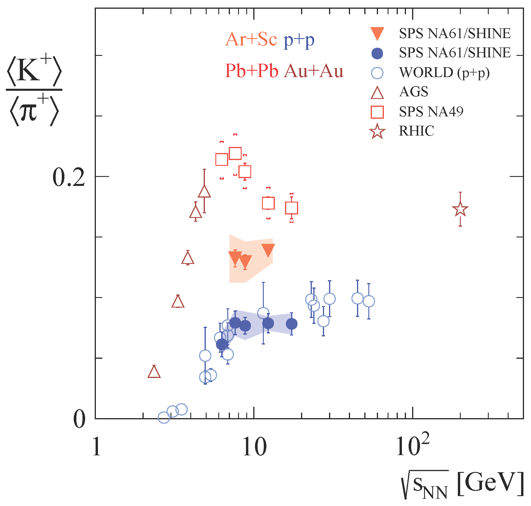 Universe 04 00052 g005 550