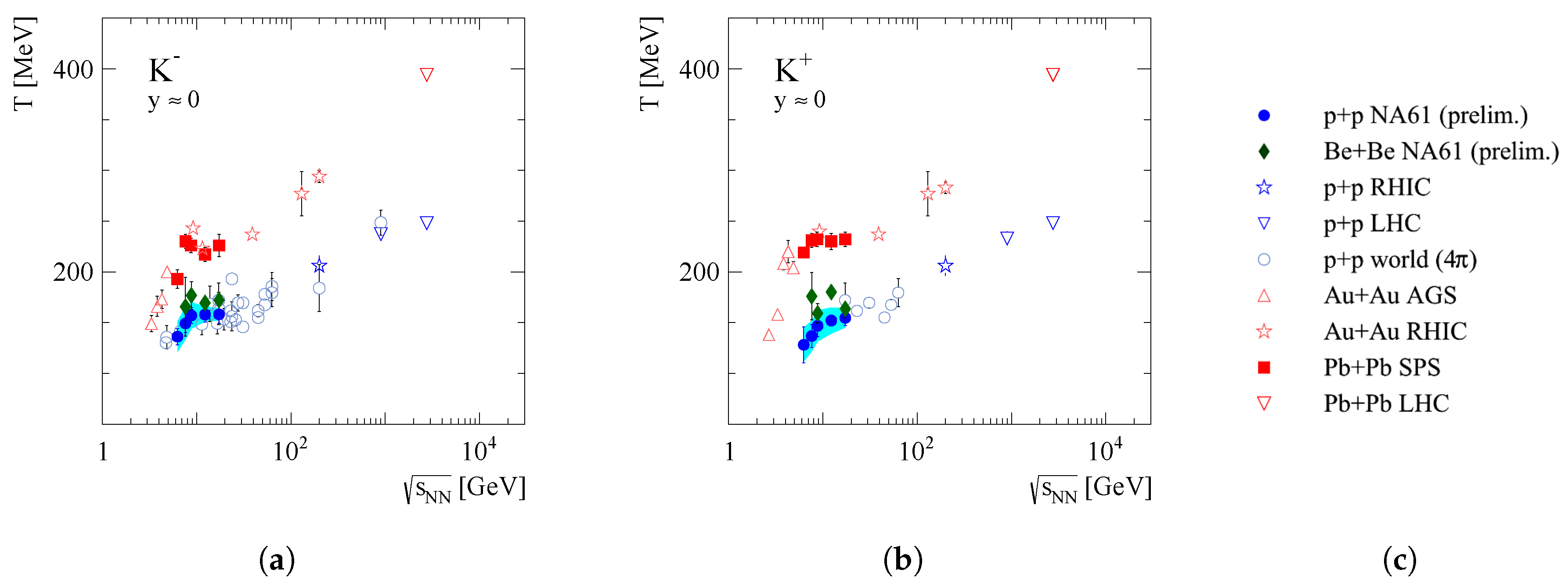 Universe 04 00052 g006 550