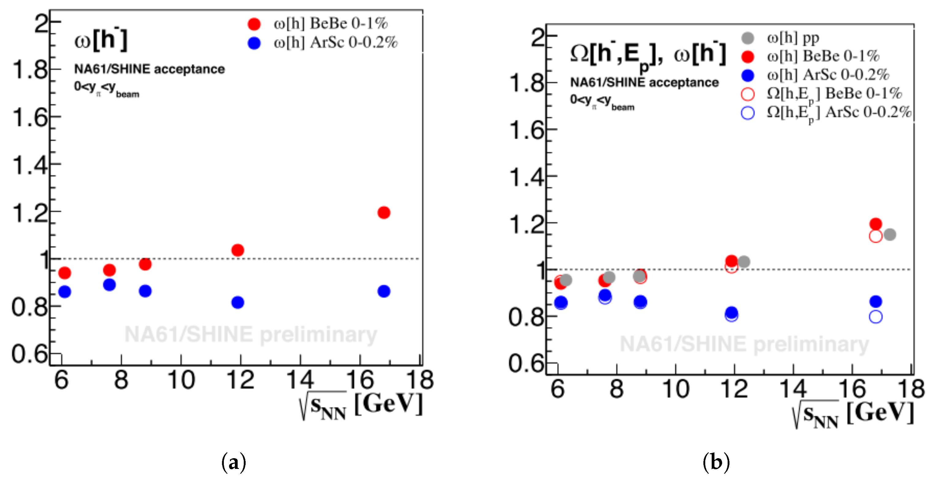 Universe 04 00052 g008 550