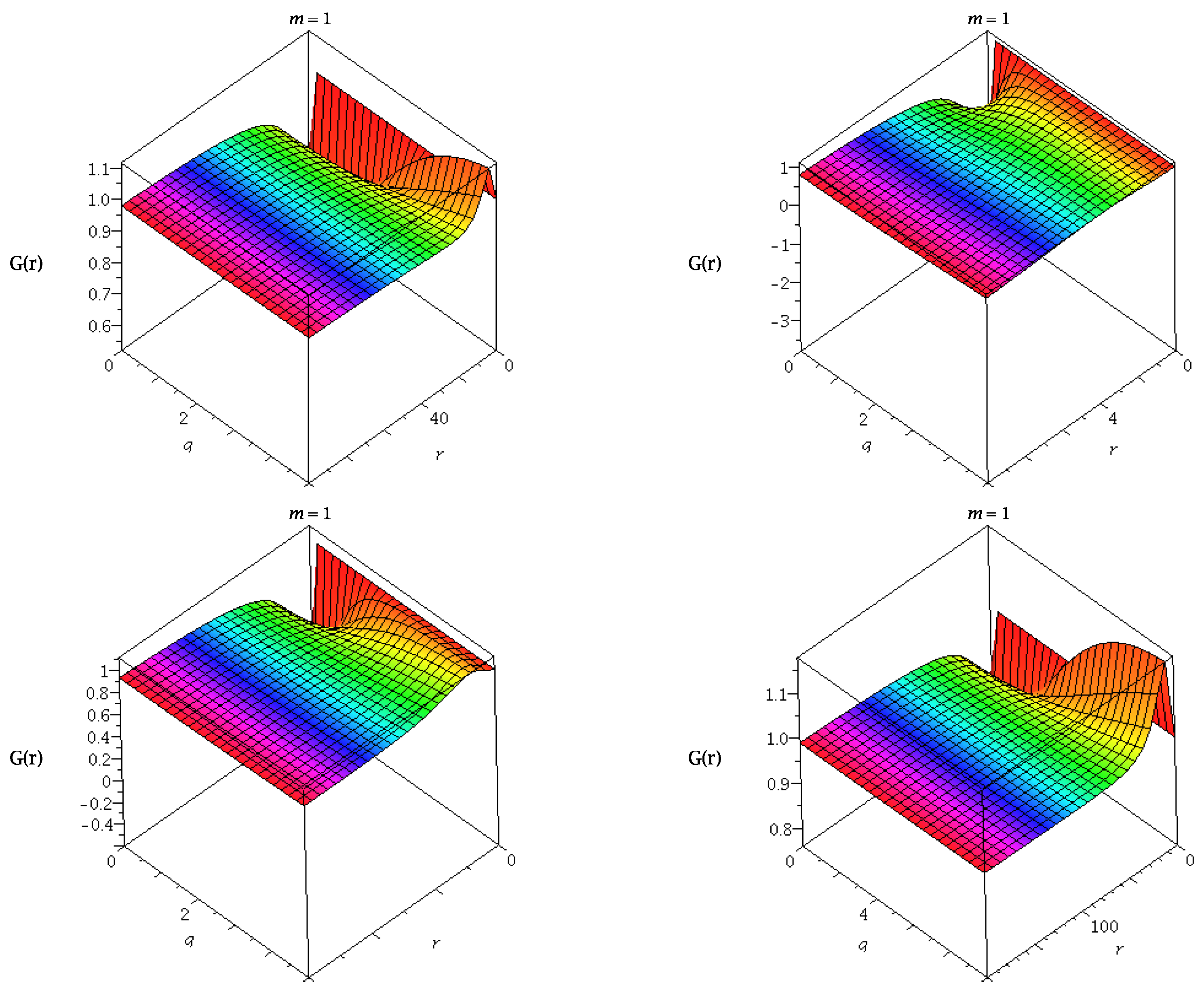 Universe 04 00055 g001