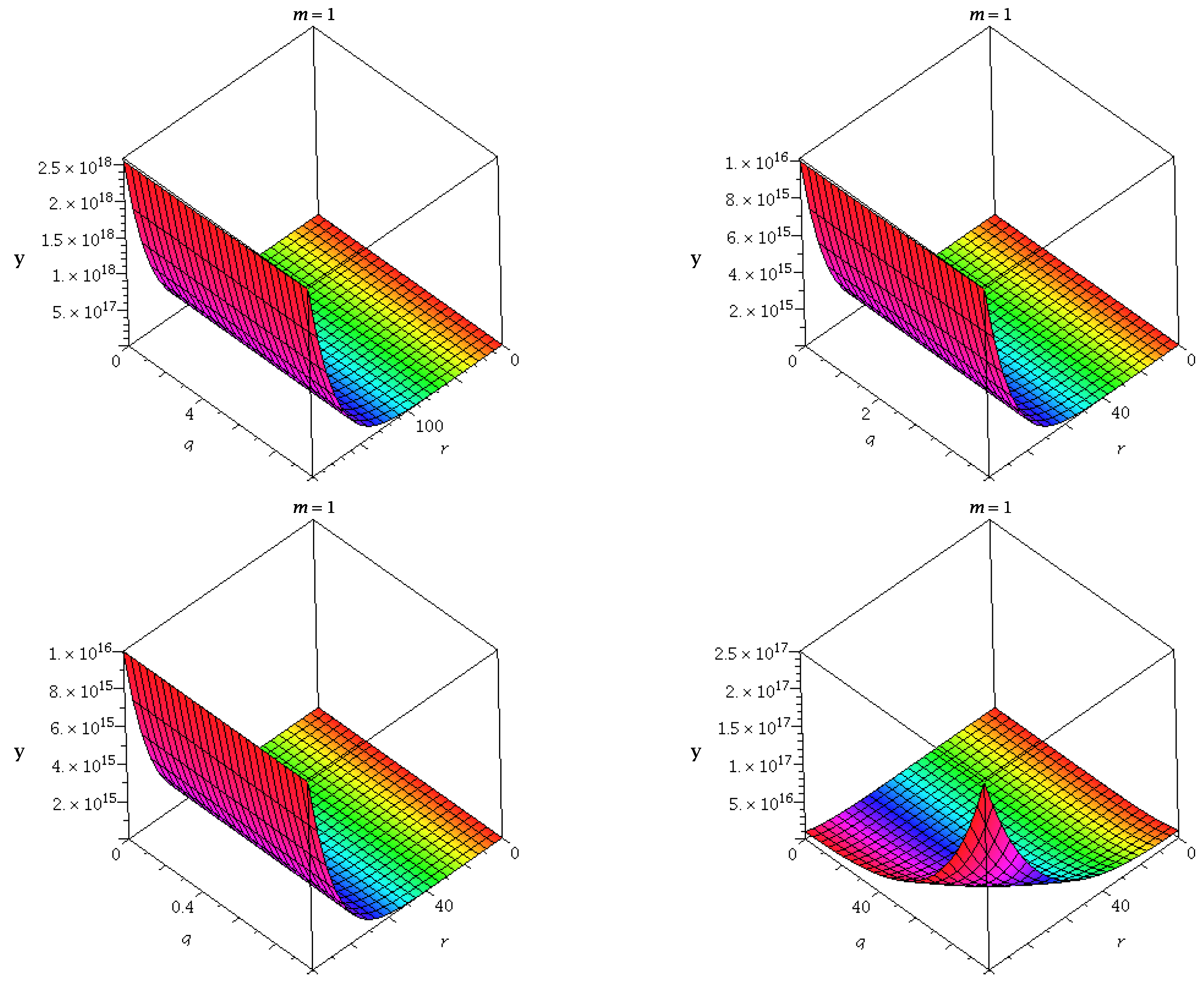 Universe 04 00055 g002